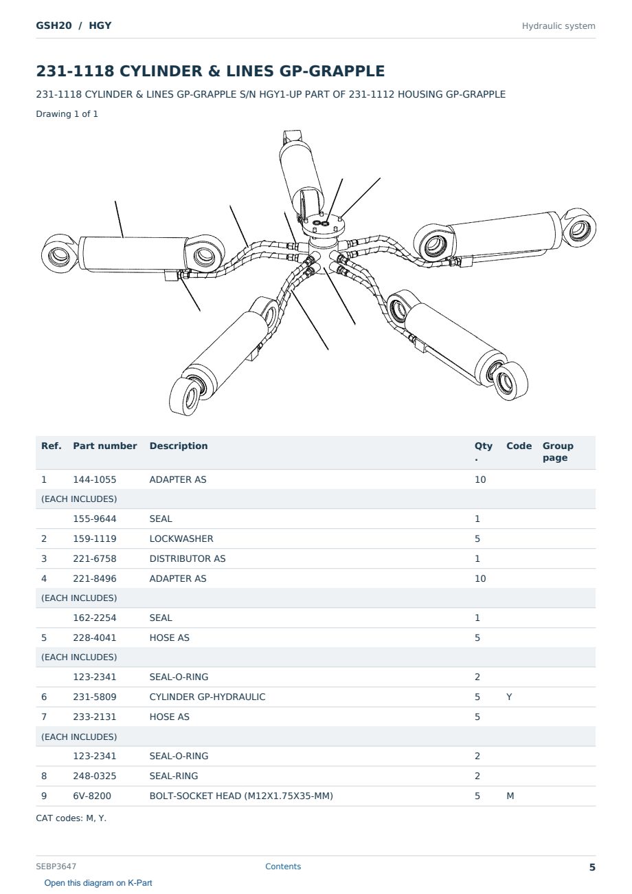 Caterpillar GSH20 S/N HGY Partsbook SEBP3647 (English) - sample page 5 of 10 Caterpillar GSH20 S/N HGY Partsbook SEBP3647 (English) - sample page 5 of 10