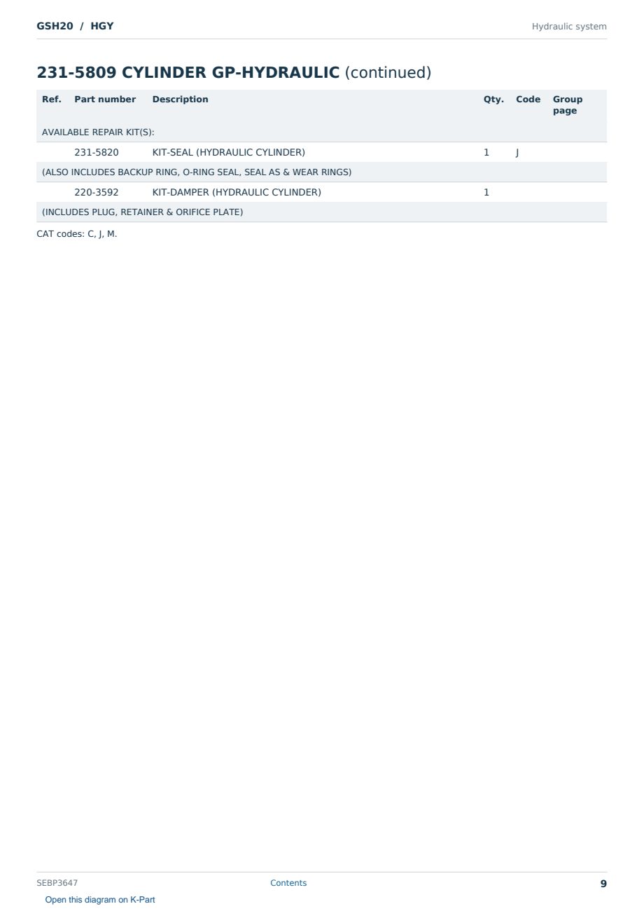 Caterpillar GSH20 S/N HGY Partsbook SEBP3647 (English) - sample page 9 of 10 Caterpillar GSH20 S/N HGY Partsbook SEBP3647 (English) - sample page 9 of 10
