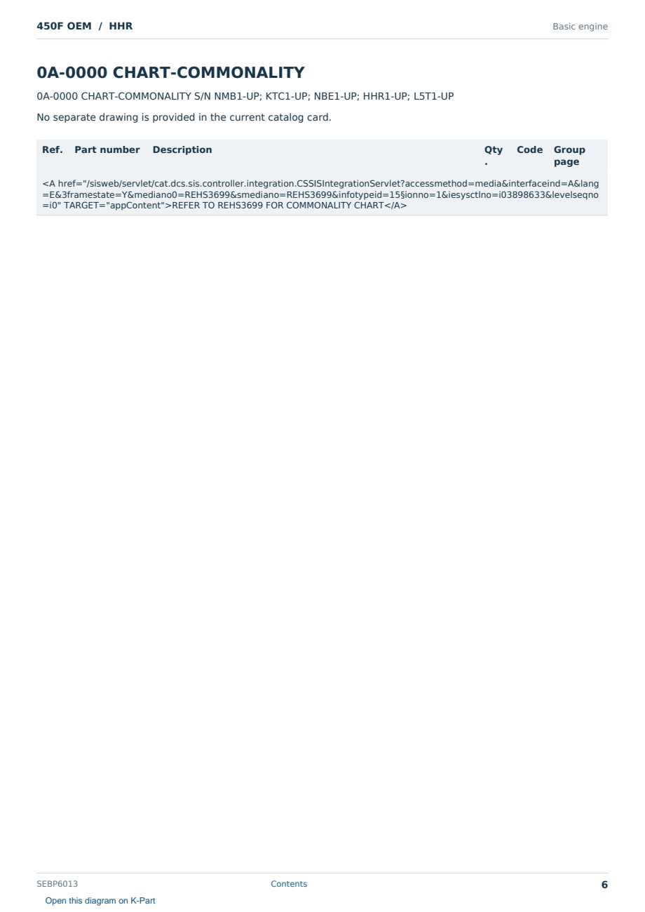 Caterpillar 450F OEM S/N HHR Partsbook SEBP6013 (English) - sample page 6 of 6 Caterpillar 450F OEM S/N HHR Partsbook SEBP6013 (English) - sample page 6 of 6