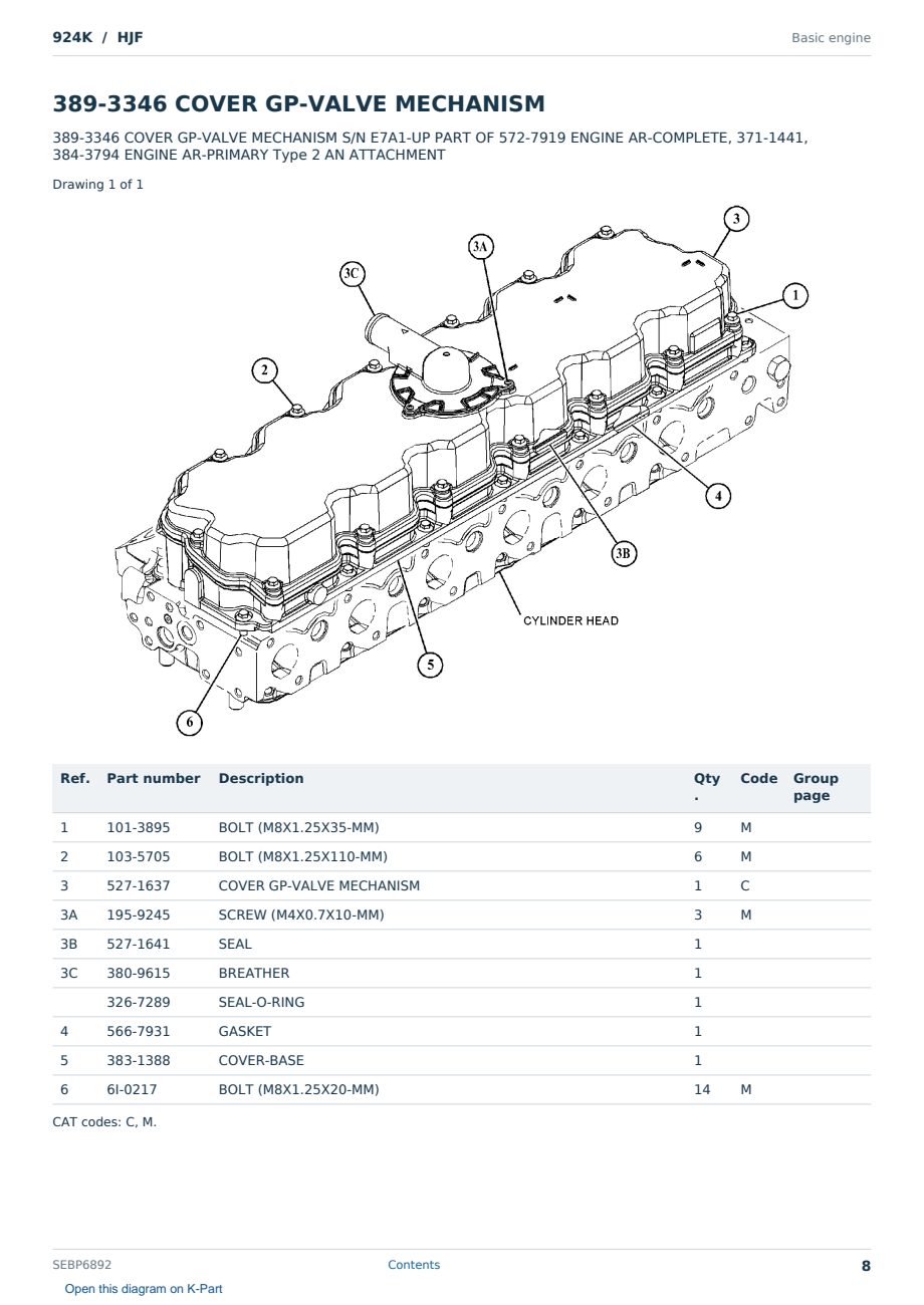 Caterpillar 924K S/N HJF Partsbook SEBP6892 (English) - sample page 8 of 10 Caterpillar 924K S/N HJF Partsbook SEBP6892 (English) - sample page 8 of 10
