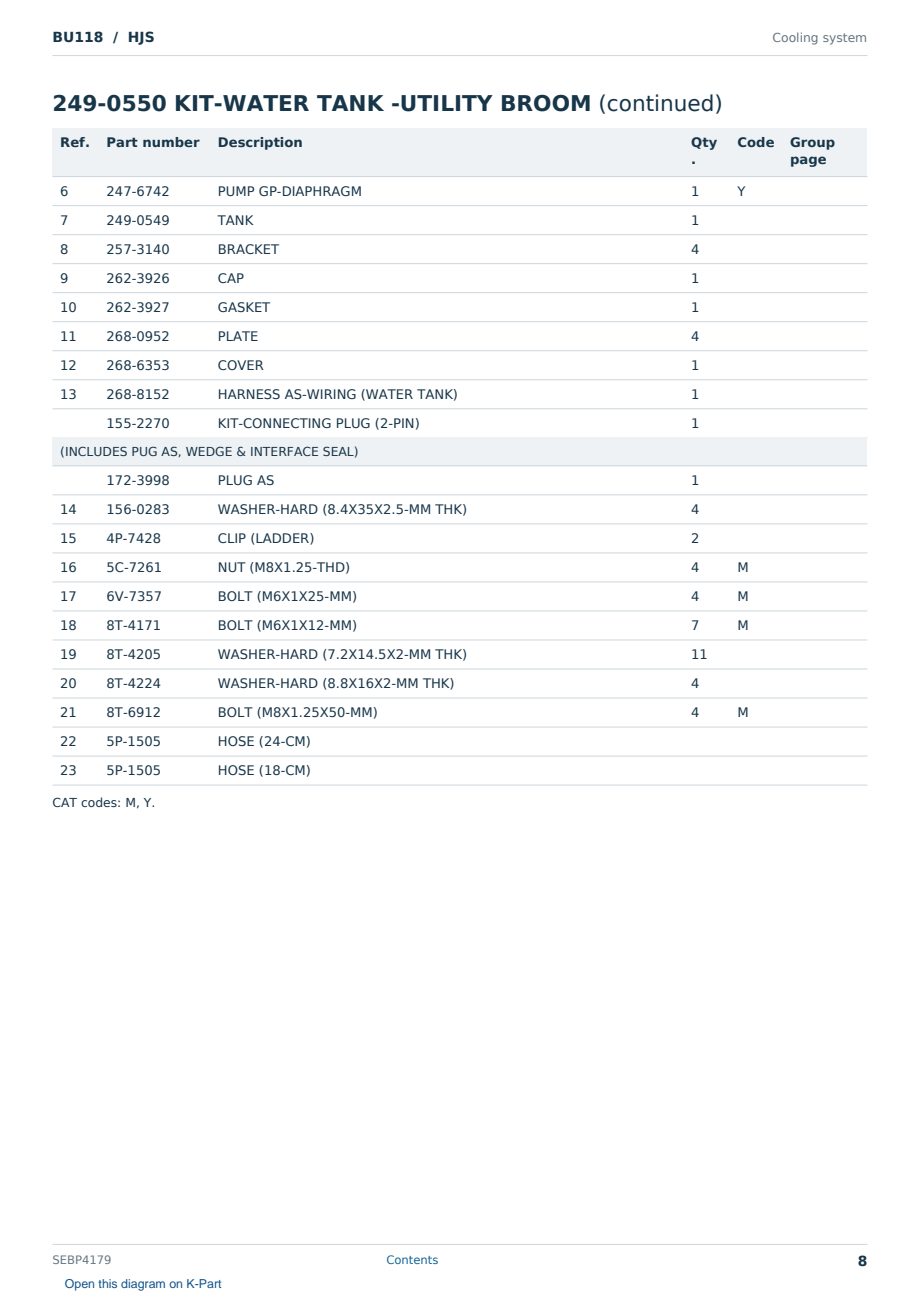 Caterpillar BU118 S/N HJS Partsbook SEBP4179 (English) - sample page 8 of 10 Caterpillar BU118 S/N HJS Partsbook SEBP4179 (English) - sample page 8 of 10