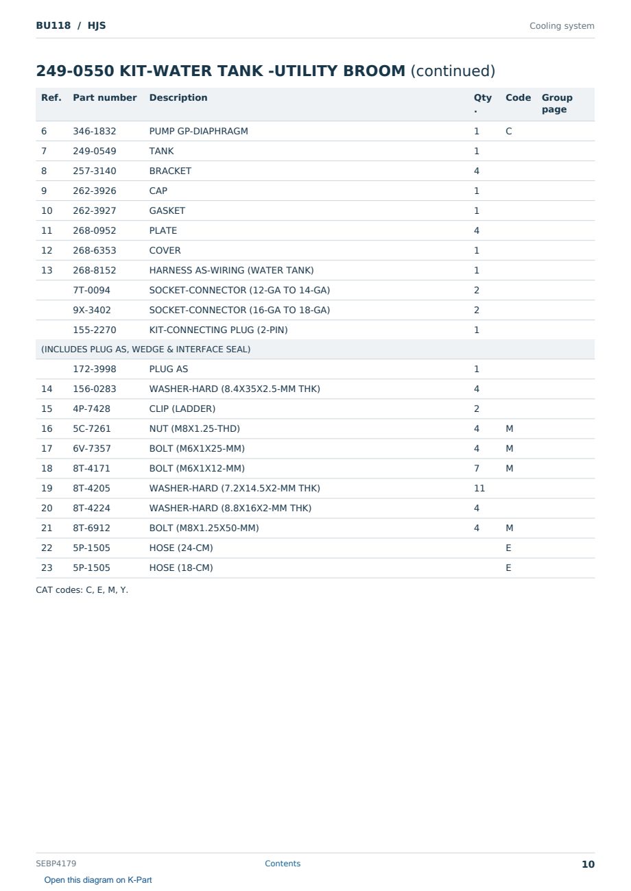 Caterpillar BU118 S/N HJS Partsbook SEBP4179 (English) - sample page 10 of 10 Caterpillar BU118 S/N HJS Partsbook SEBP4179 (English) - sample page 10 of 10