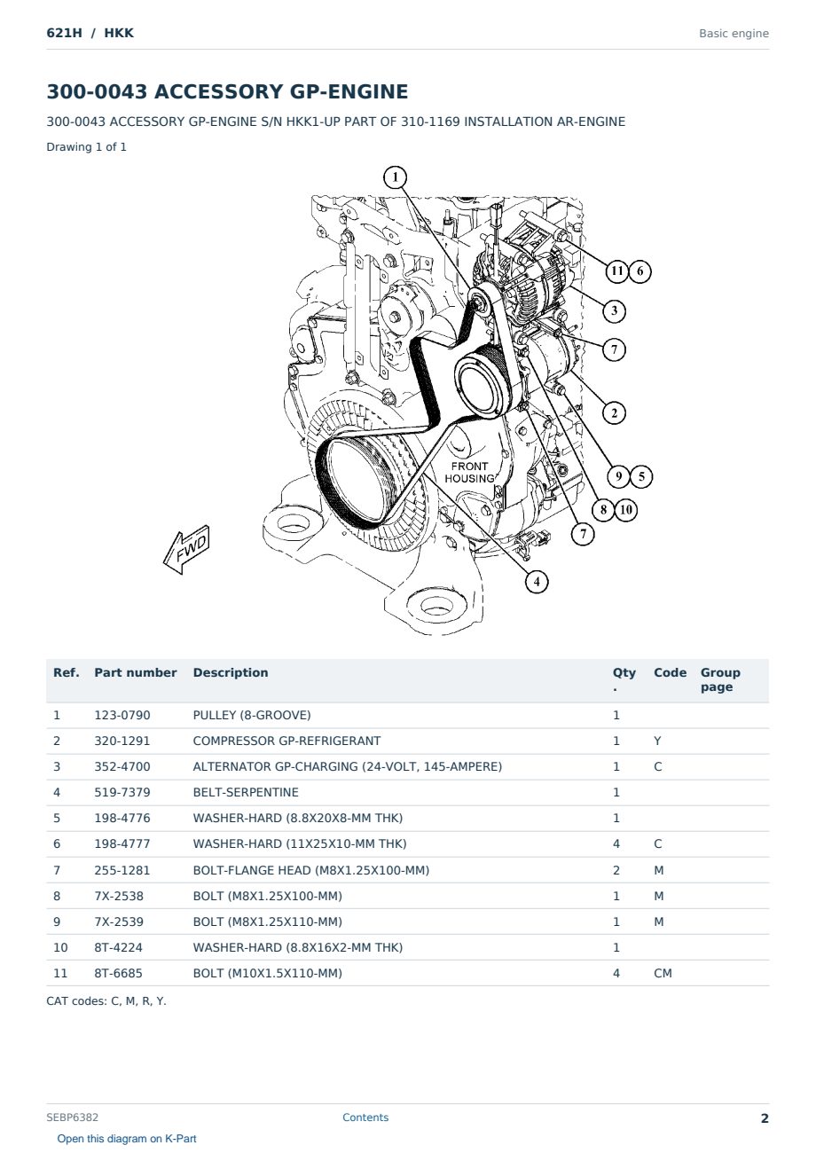 Caterpillar 621H S/N HKK Partsbook SEBP6382 (English) - sample page 2 of 10 Caterpillar 621H S/N HKK Partsbook SEBP6382 (English) - sample page 2 of 10