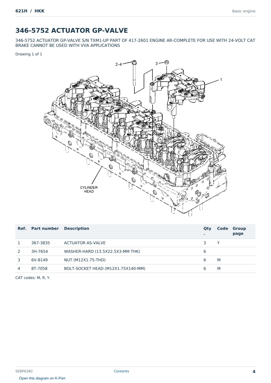 Caterpillar 621H S/N HKK Partsbook SEBP6382 (English) - sample page 4 of 10 Caterpillar 621H S/N HKK Partsbook SEBP6382 (English) - sample page 4 of 10