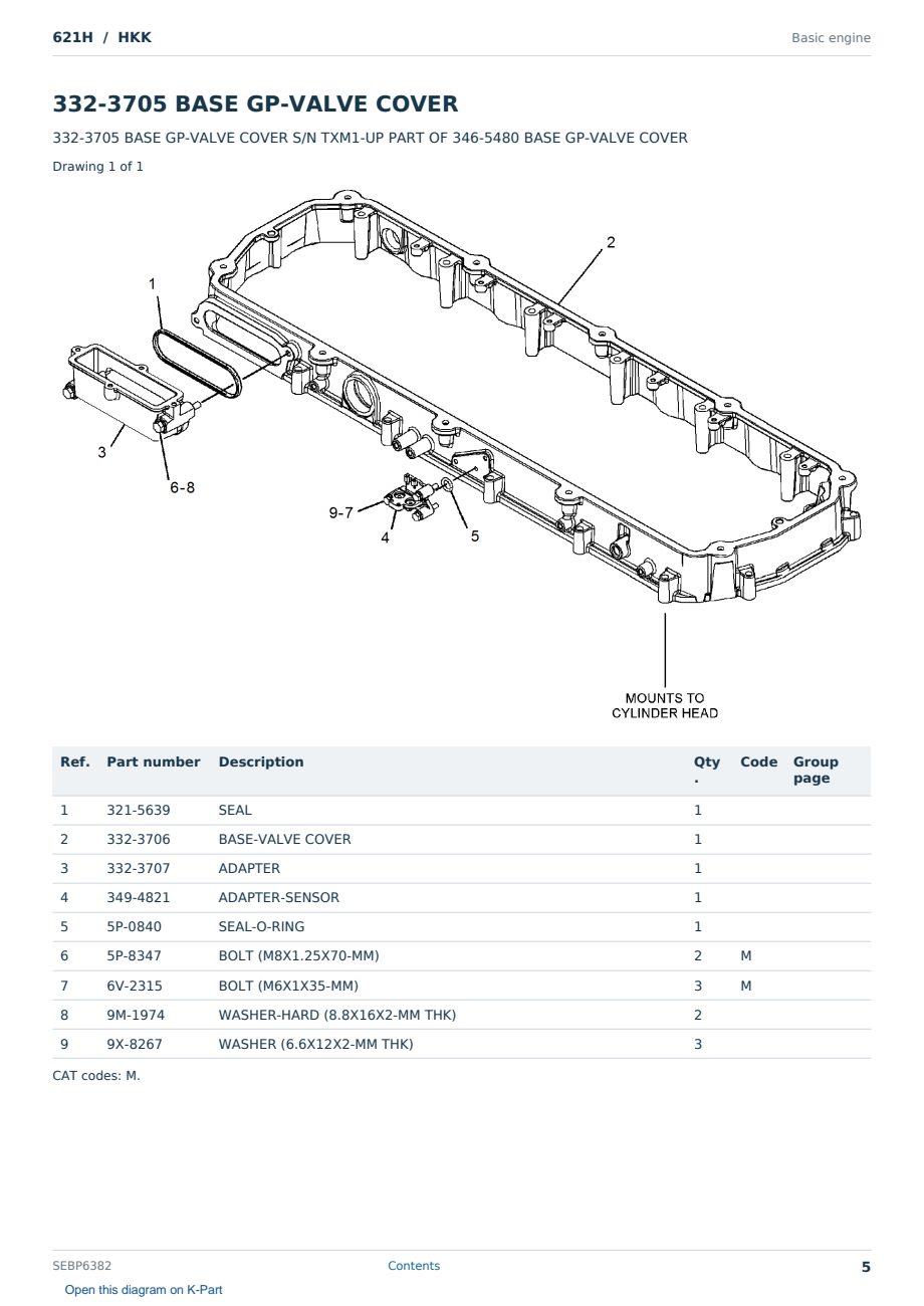 Caterpillar 621H S/N HKK Partsbook SEBP6382 (English) - sample page 5 of 10 Caterpillar 621H S/N HKK Partsbook SEBP6382 (English) - sample page 5 of 10