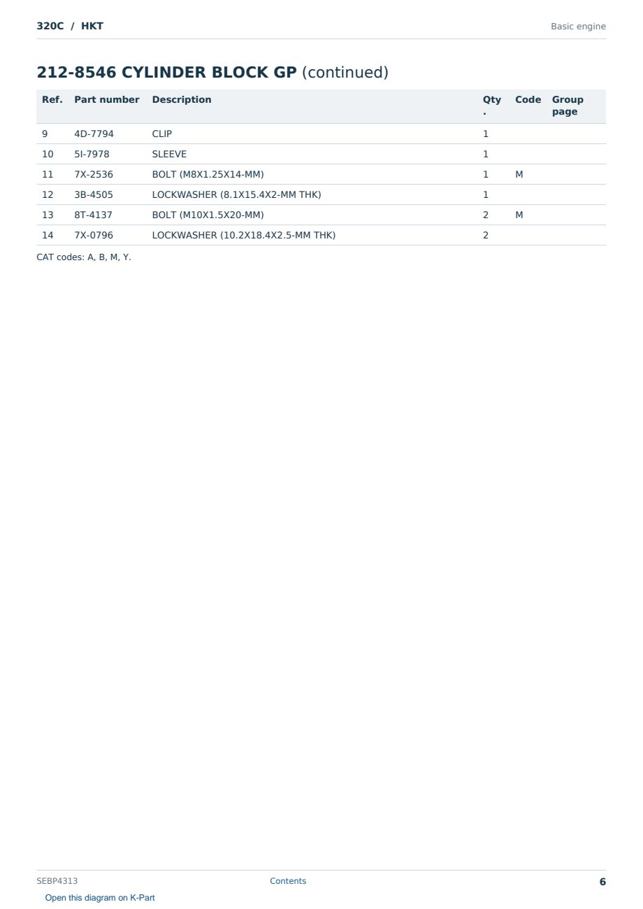 Caterpillar 320C S/N HKT Partsbook SEBP4313 (English) - sample page 6 of 10 Caterpillar 320C S/N HKT Partsbook SEBP4313 (English) - sample page 6 of 10