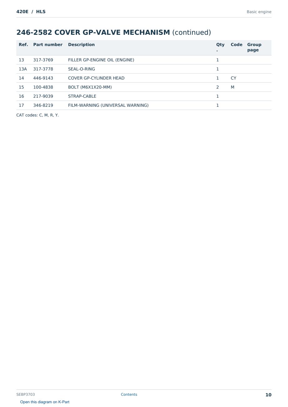 Caterpillar 420E S/N HLS Partsbook SEBP3703 (English) - sample page 10 of 10 Caterpillar 420E S/N HLS Partsbook SEBP3703 (English) - sample page 10 of 10
