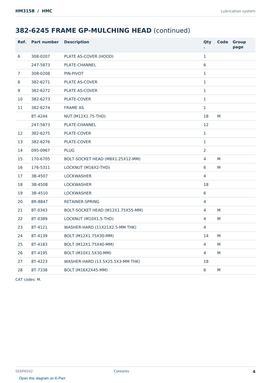 Caterpillar HM315B S/N HMC Partsbook SEBP6502 (English) - sample page 4 of 10 Caterpillar HM315B S/N HMC Partsbook SEBP6502 (English) - sample page 4 of 10