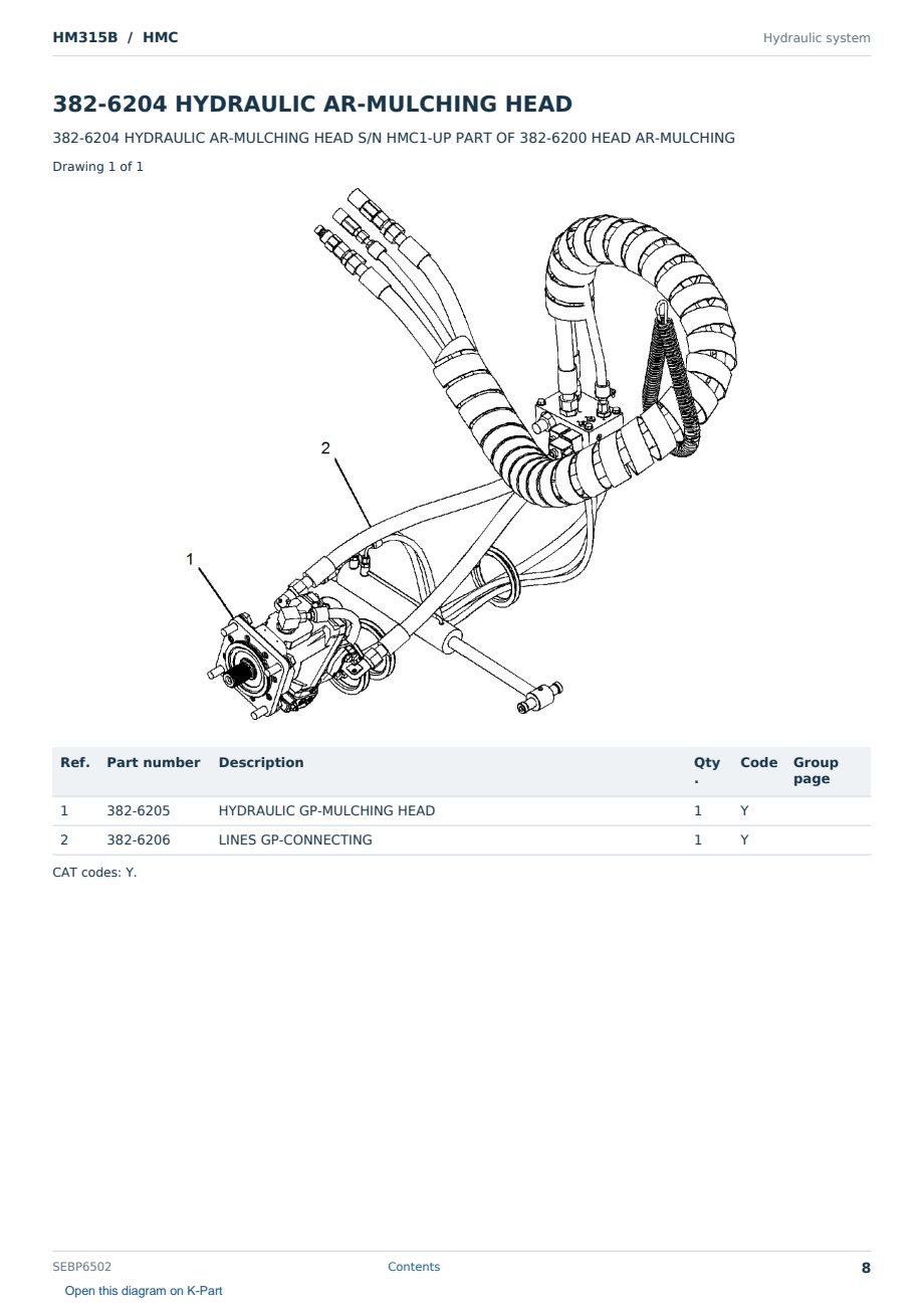 Caterpillar HM315B S/N HMC Partsbook SEBP6502 (English) - sample page 8 of 10 Caterpillar HM315B S/N HMC Partsbook SEBP6502 (English) - sample page 8 of 10