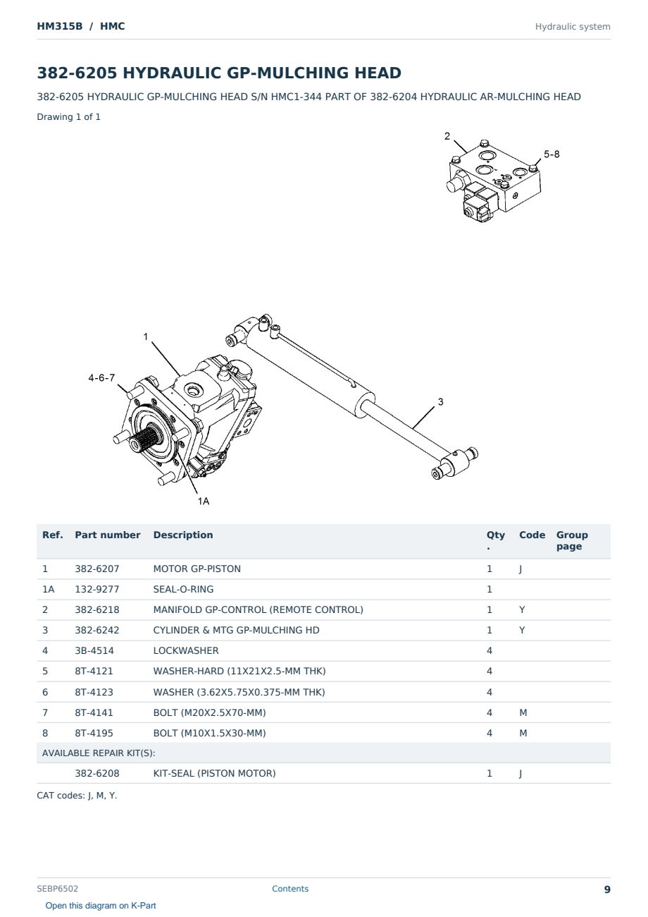 Caterpillar HM315B S/N HMC Partsbook SEBP6502 (English) - sample page 9 of 10 Caterpillar HM315B S/N HMC Partsbook SEBP6502 (English) - sample page 9 of 10