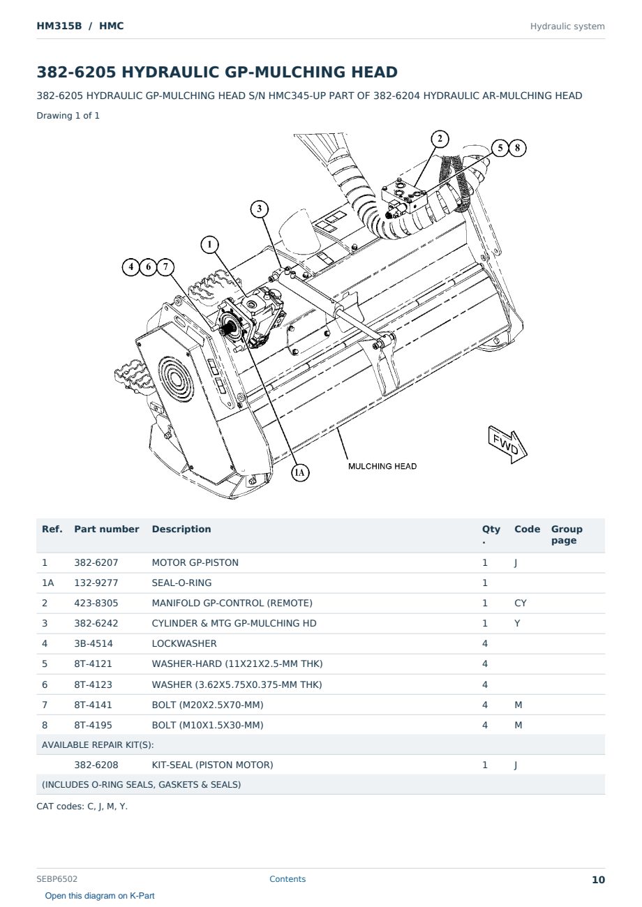 Caterpillar HM315B S/N HMC Partsbook SEBP6502 (English) - sample page 10 of 10 Caterpillar HM315B S/N HMC Partsbook SEBP6502 (English) - sample page 10 of 10