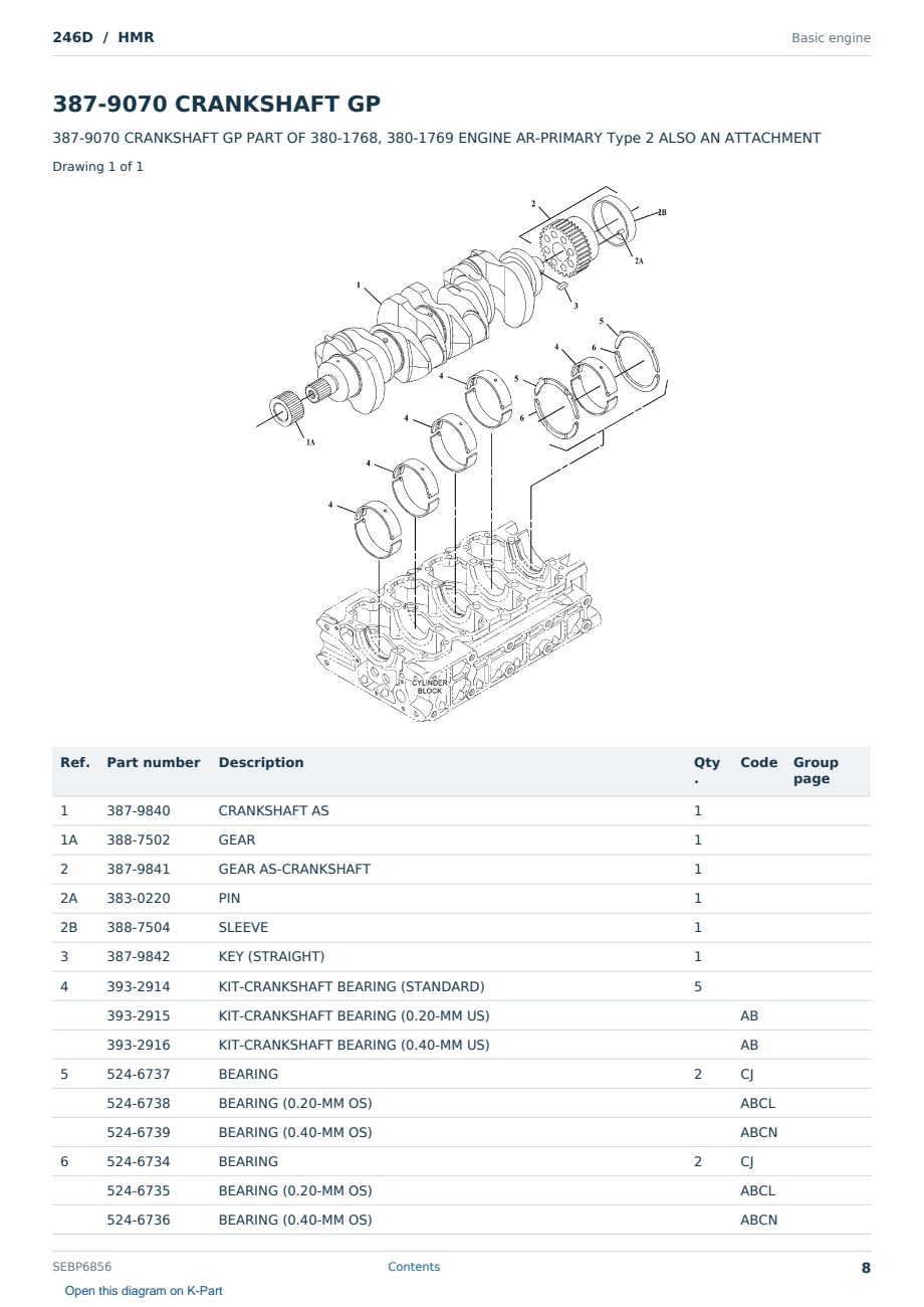Caterpillar 246D S/N HMR Partsbook SEBP6856 (English) - sample page 8 of 10 Caterpillar 246D S/N HMR Partsbook SEBP6856 (English) - sample page 8 of 10