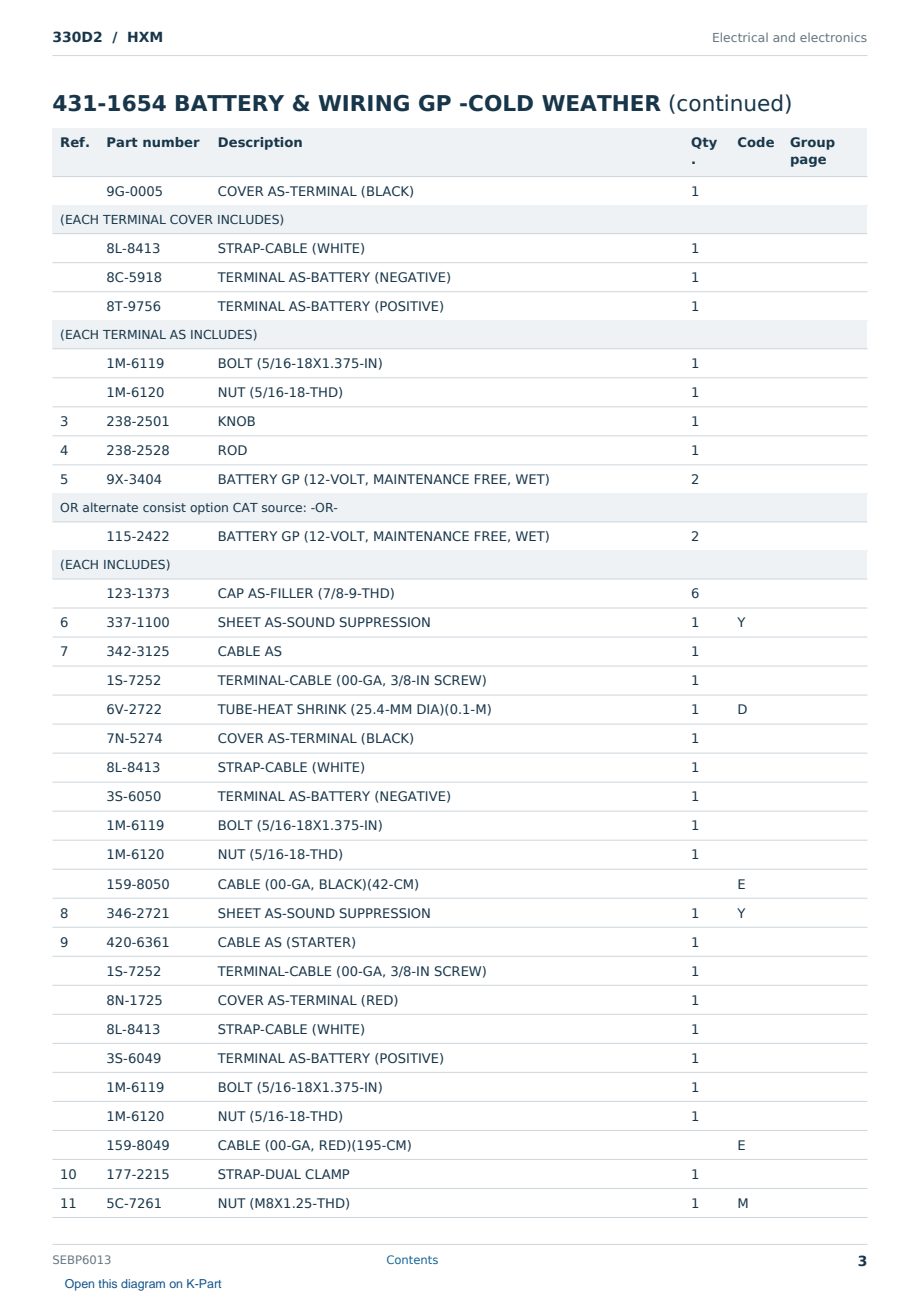 Caterpillar 330D2 S/N HXM Partsbook SEBP6013 (English) - sample page 3 of 10 Caterpillar 330D2 S/N HXM Partsbook SEBP6013 (English) - sample page 3 of 10