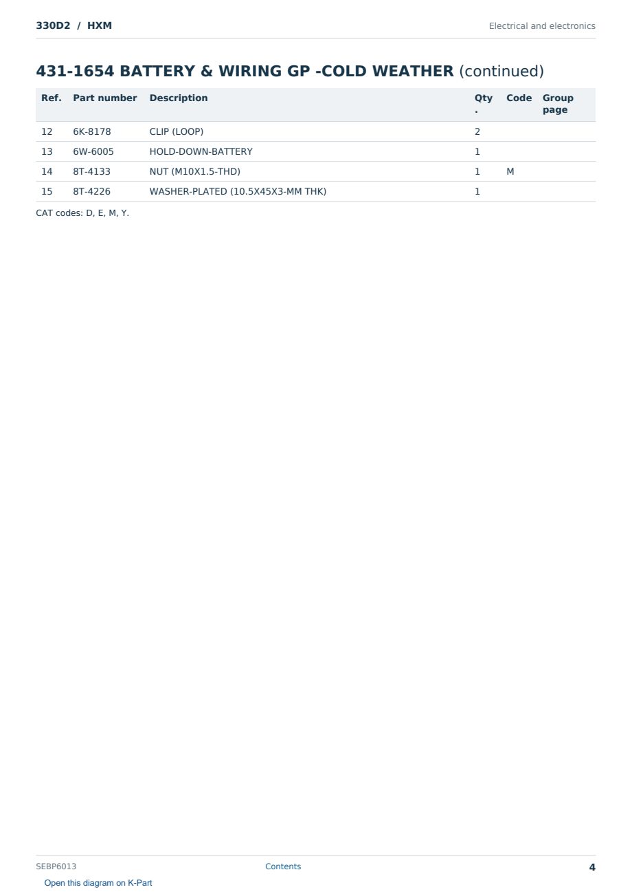 Caterpillar 330D2 S/N HXM Partsbook SEBP6013 (English) - sample page 4 of 10 Caterpillar 330D2 S/N HXM Partsbook SEBP6013 (English) - sample page 4 of 10