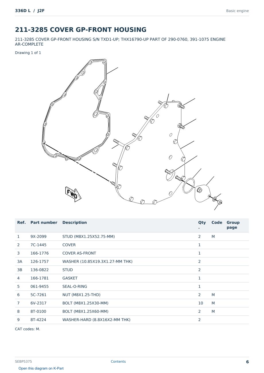 Caterpillar 336D L S/N J2F Partsbook SEBP5375 (English) - sample page 6 of 10 Caterpillar 336D L S/N J2F Partsbook SEBP5375 (English) - sample page 6 of 10