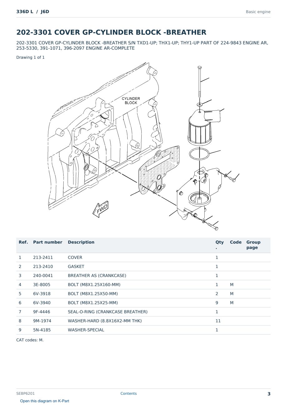 Caterpillar 336D L S/N J6D Partsbook SEBP6201 (English) - sample page 3 of 10 Caterpillar 336D L S/N J6D Partsbook SEBP6201 (English) - sample page 3 of 10