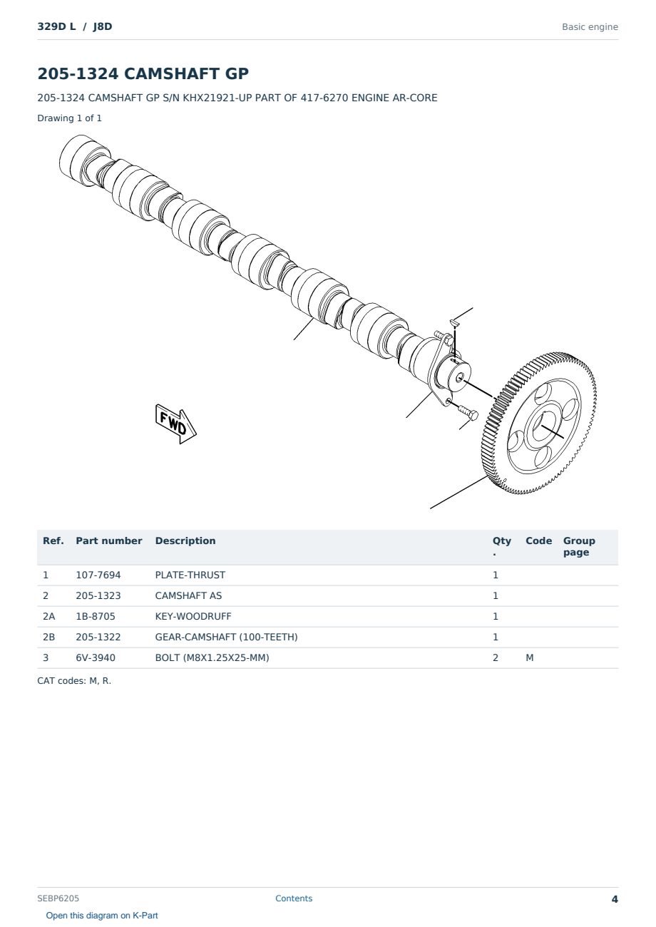 Caterpillar 329D L S/N J8D Partsbook SEBP6205 (English) - sample page 4 of 10 Caterpillar 329D L S/N J8D Partsbook SEBP6205 (English) - sample page 4 of 10