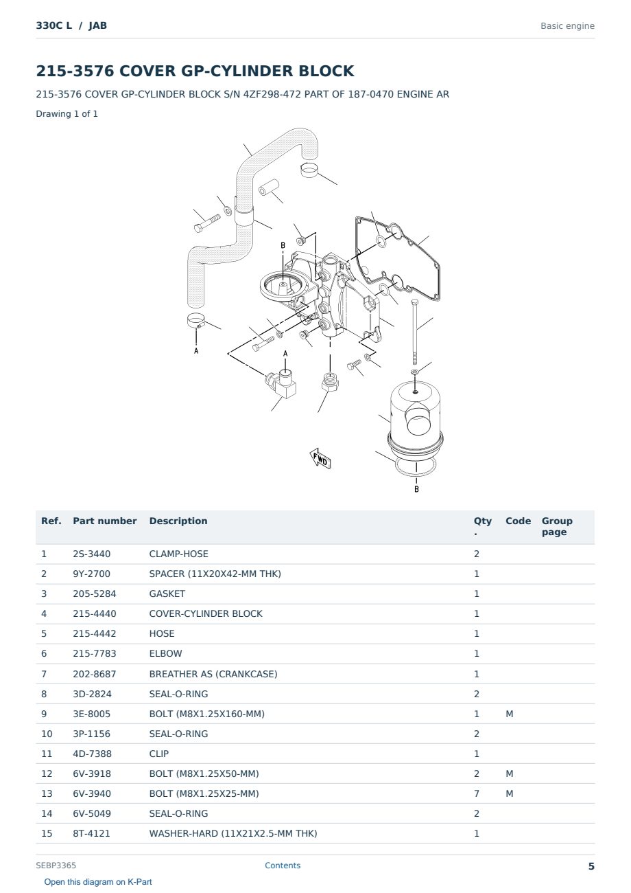 Caterpillar 330C L S/N JAB Partsbook SEBP3365 (English) - sample page 5 of 10 Caterpillar 330C L S/N JAB Partsbook SEBP3365 (English) - sample page 5 of 10