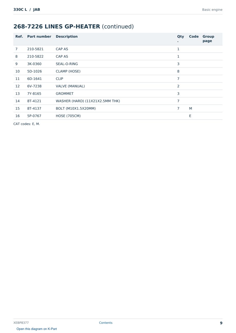 Caterpillar 330C L S/N JAB Partsbook XEBP8377 (English) - sample page 9 of 10 Caterpillar 330C L S/N JAB Partsbook XEBP8377 (English) - sample page 9 of 10