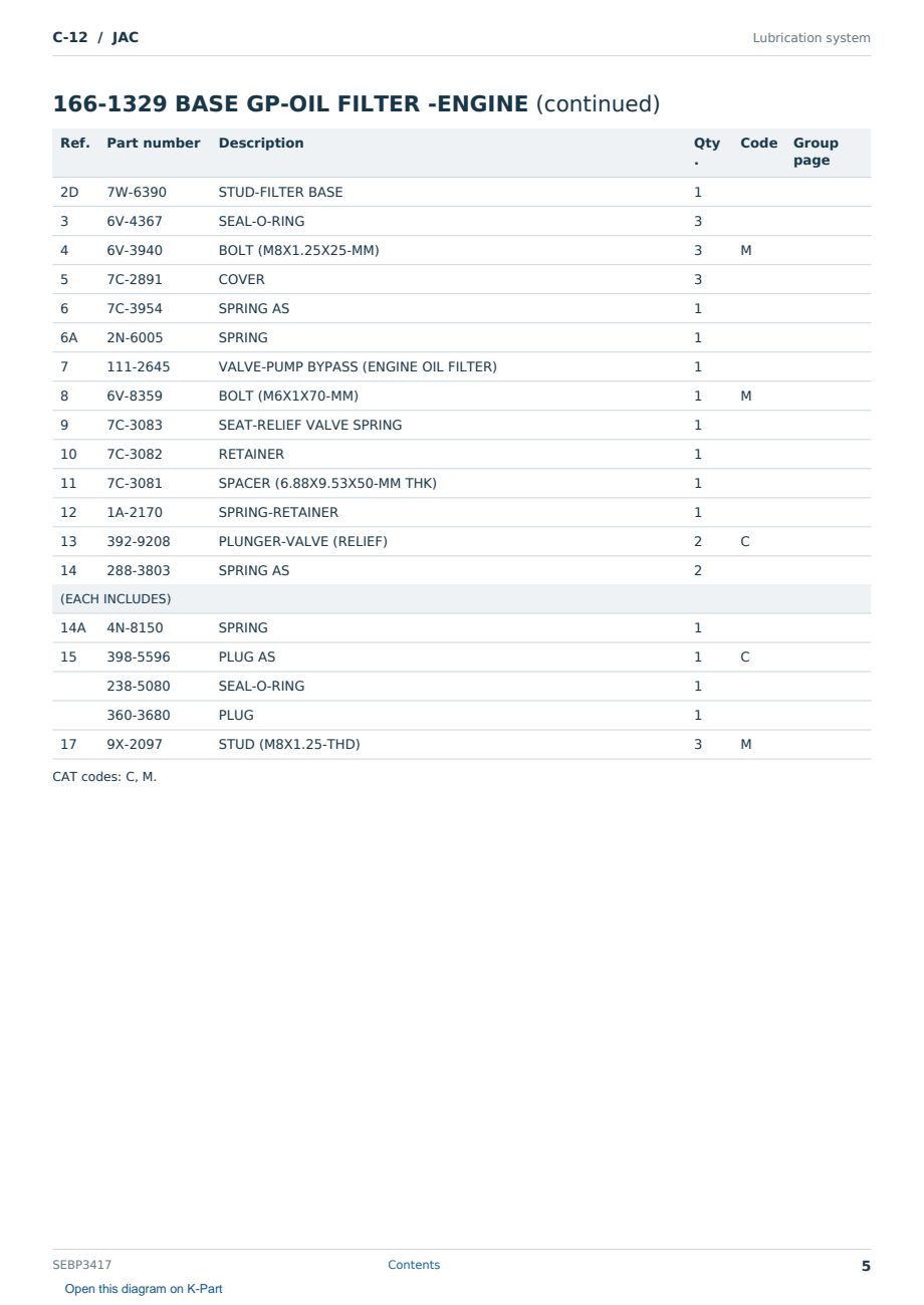 Caterpillar C-12 S/N JAC Partsbook SEBP3417 (English) - sample page 5 of 10 Caterpillar C-12 S/N JAC Partsbook SEBP3417 (English) - sample page 5 of 10