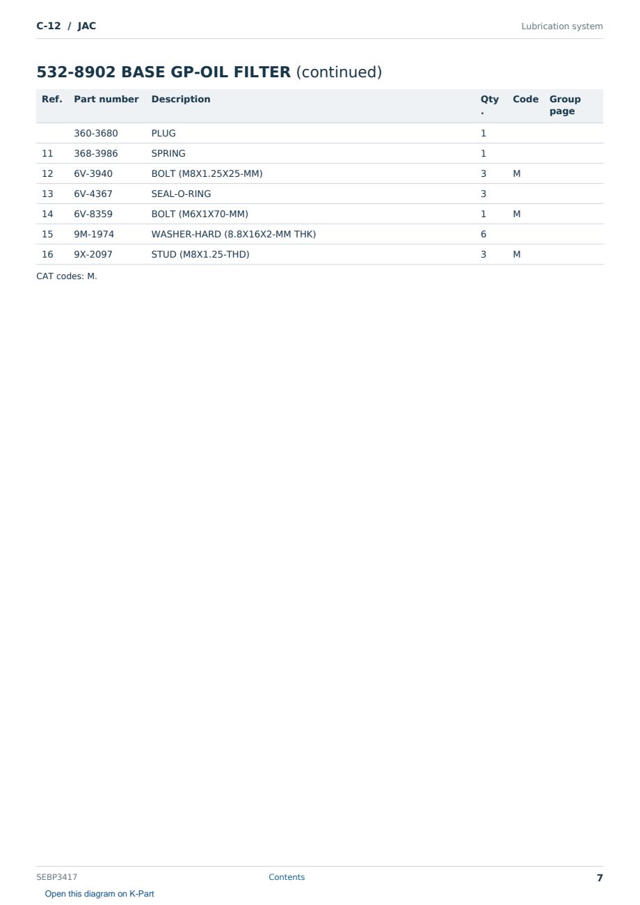 Caterpillar C-12 S/N JAC Partsbook SEBP3417 (English) - sample page 7 of 10 Caterpillar C-12 S/N JAC Partsbook SEBP3417 (English) - sample page 7 of 10