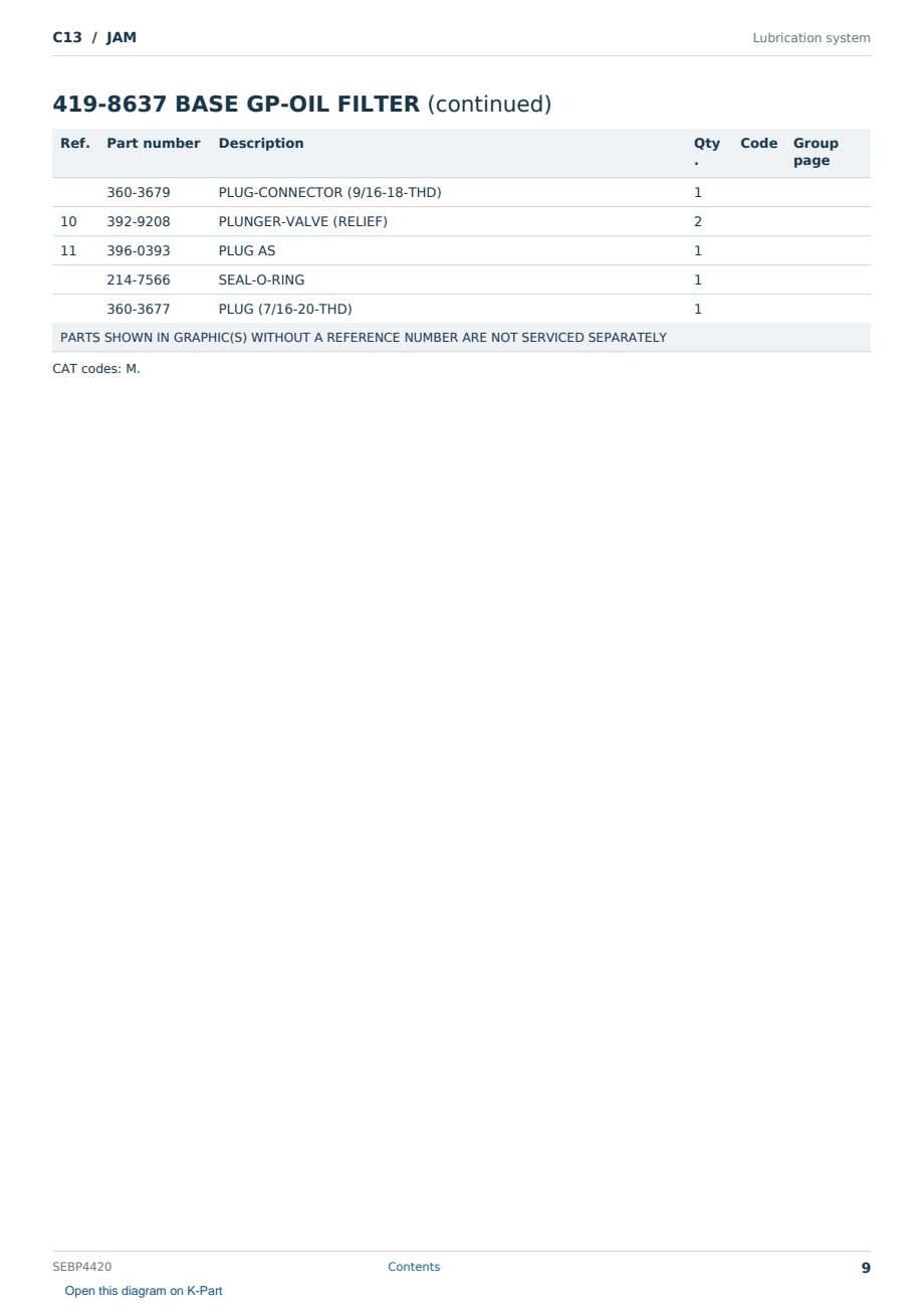 Caterpillar C13 S/N JAM Partsbook SEBP4420 (English) - sample page 9 of 10 Caterpillar C13 S/N JAM Partsbook SEBP4420 (English) - sample page 9 of 10