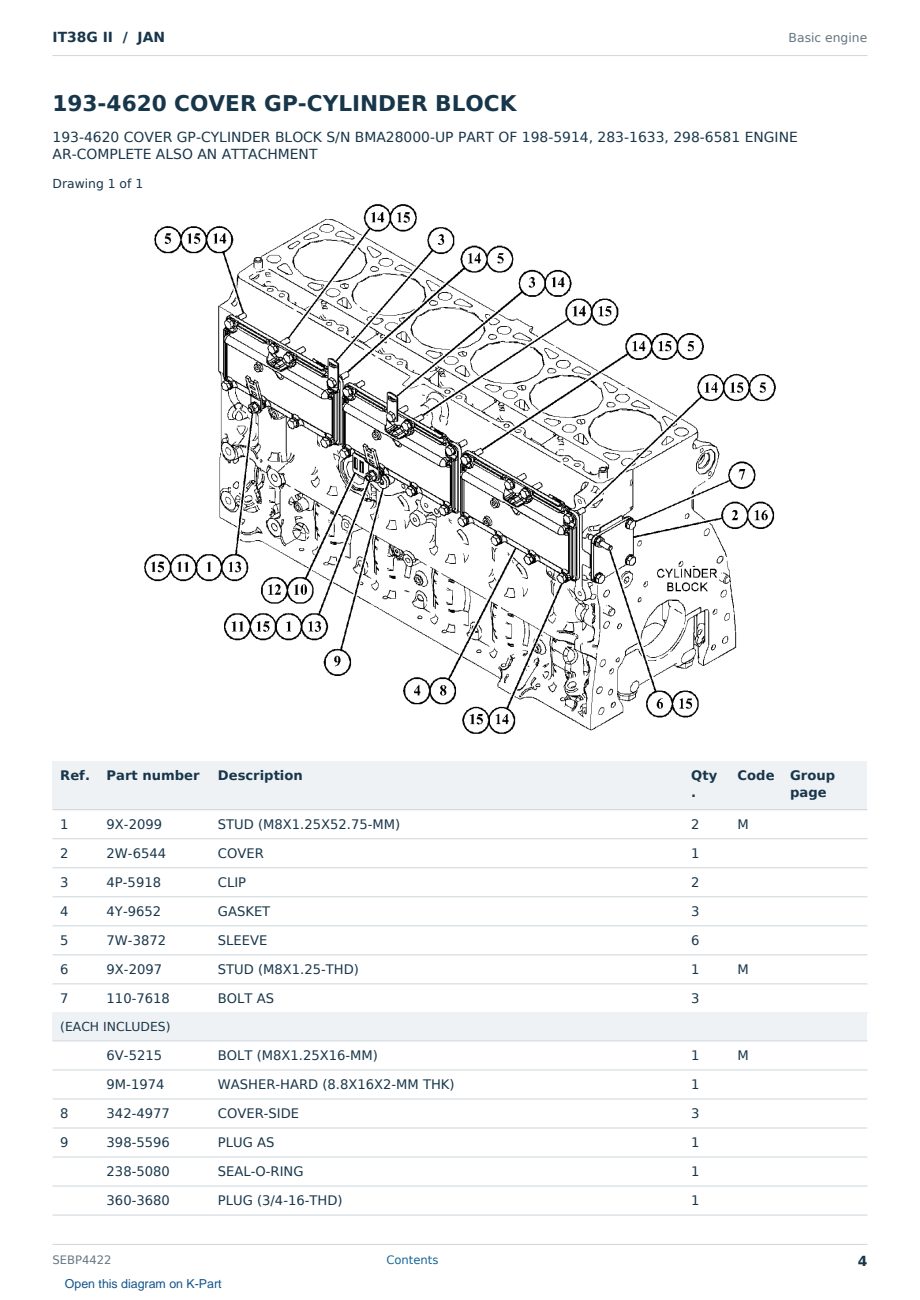 Caterpillar IT38G II S/N JAN Partsbook SEBP4422 (English) - sample page 4 of 10 Caterpillar IT38G II S/N JAN Partsbook SEBP4422 (English) - sample page 4 of 10