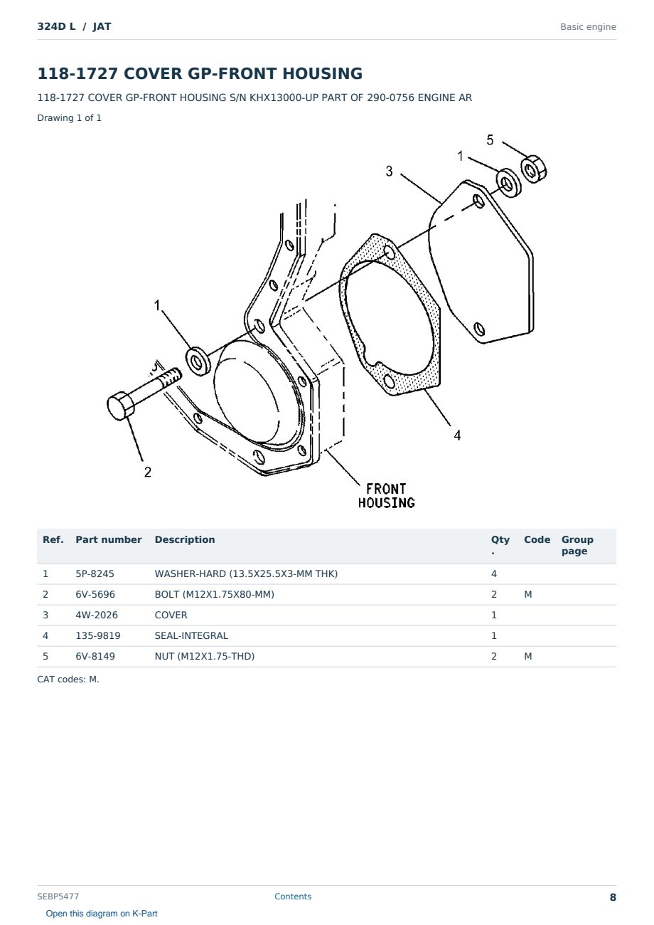 Caterpillar 324D L S/N JAT Partsbook SEBP5477 (English) - sample page 8 of 10 Caterpillar 324D L S/N JAT Partsbook SEBP5477 (English) - sample page 8 of 10