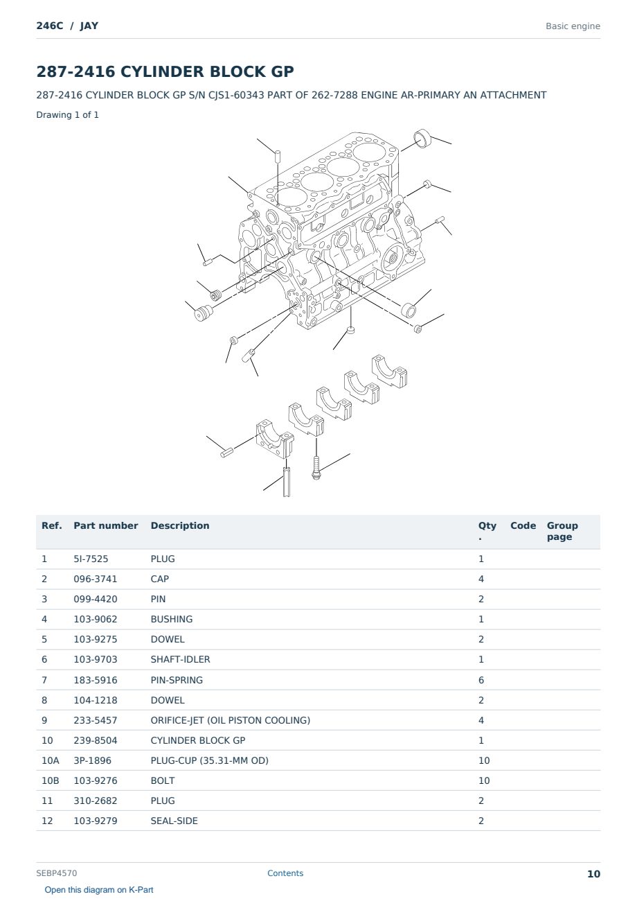 Caterpillar 246C S/N JAY Partsbook SEBP4570 (English) - sample page 10 of 10 Caterpillar 246C S/N JAY Partsbook SEBP4570 (English) - sample page 10 of 10