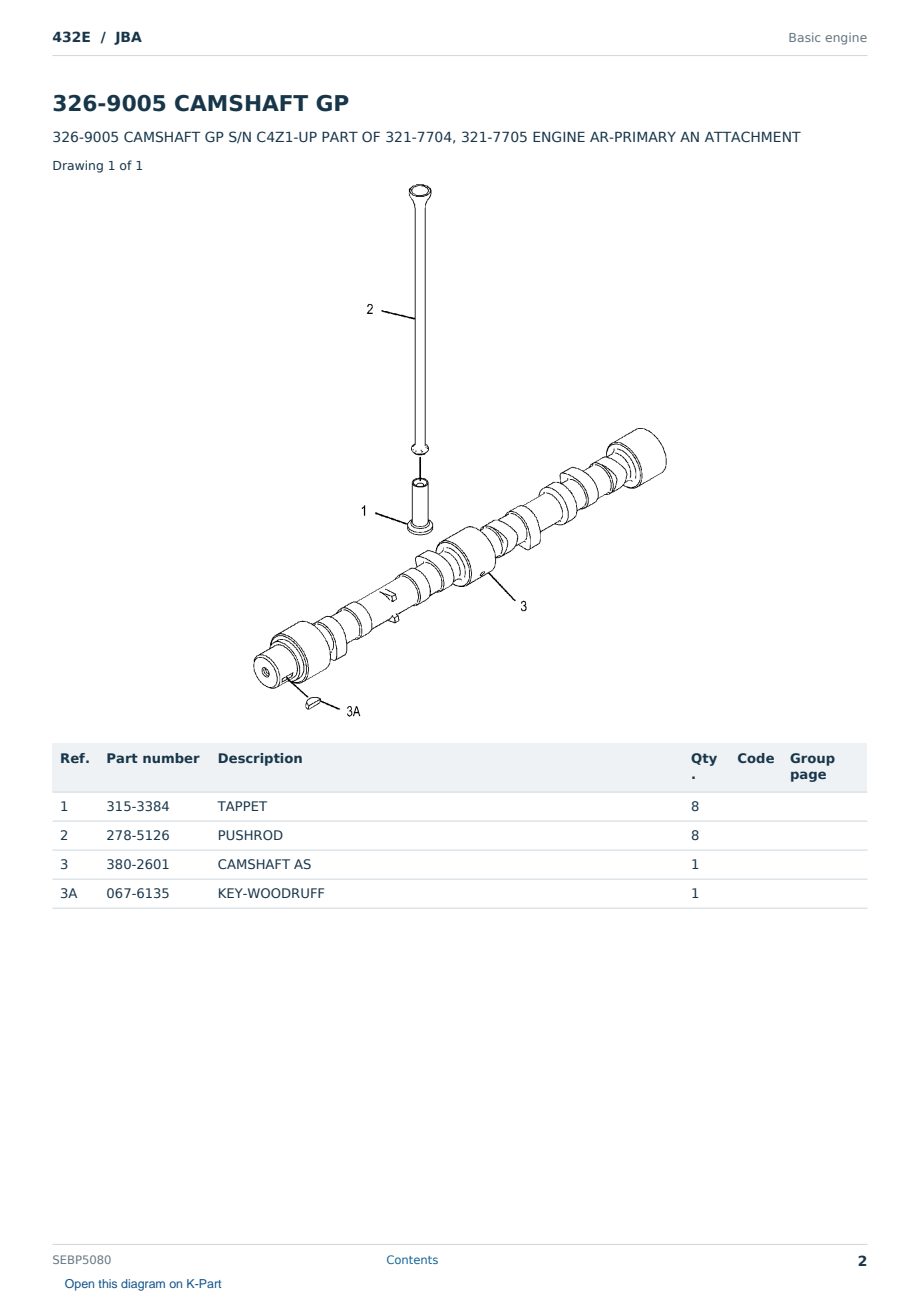 Caterpillar 432E S/N JBA Partsbook SEBP5080 (English) - sample page 2 of 10 Caterpillar 432E S/N JBA Partsbook SEBP5080 (English) - sample page 2 of 10