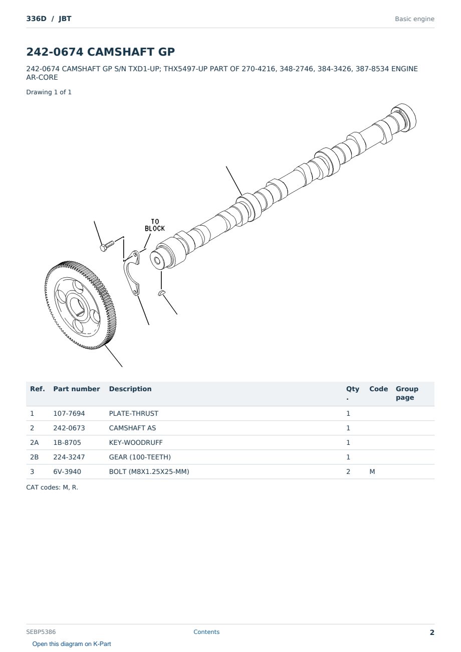 Caterpillar 336D S/N JBT Partsbook SEBP5386 (English) - sample page 2 of 10 Caterpillar 336D S/N JBT Partsbook SEBP5386 (English) - sample page 2 of 10