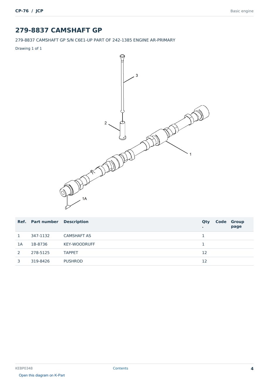 Caterpillar CP-76 S/N JCP Partsbook KEBP0348 (English) - sample page 4 of 10 Caterpillar CP-76 S/N JCP Partsbook KEBP0348 (English) - sample page 4 of 10