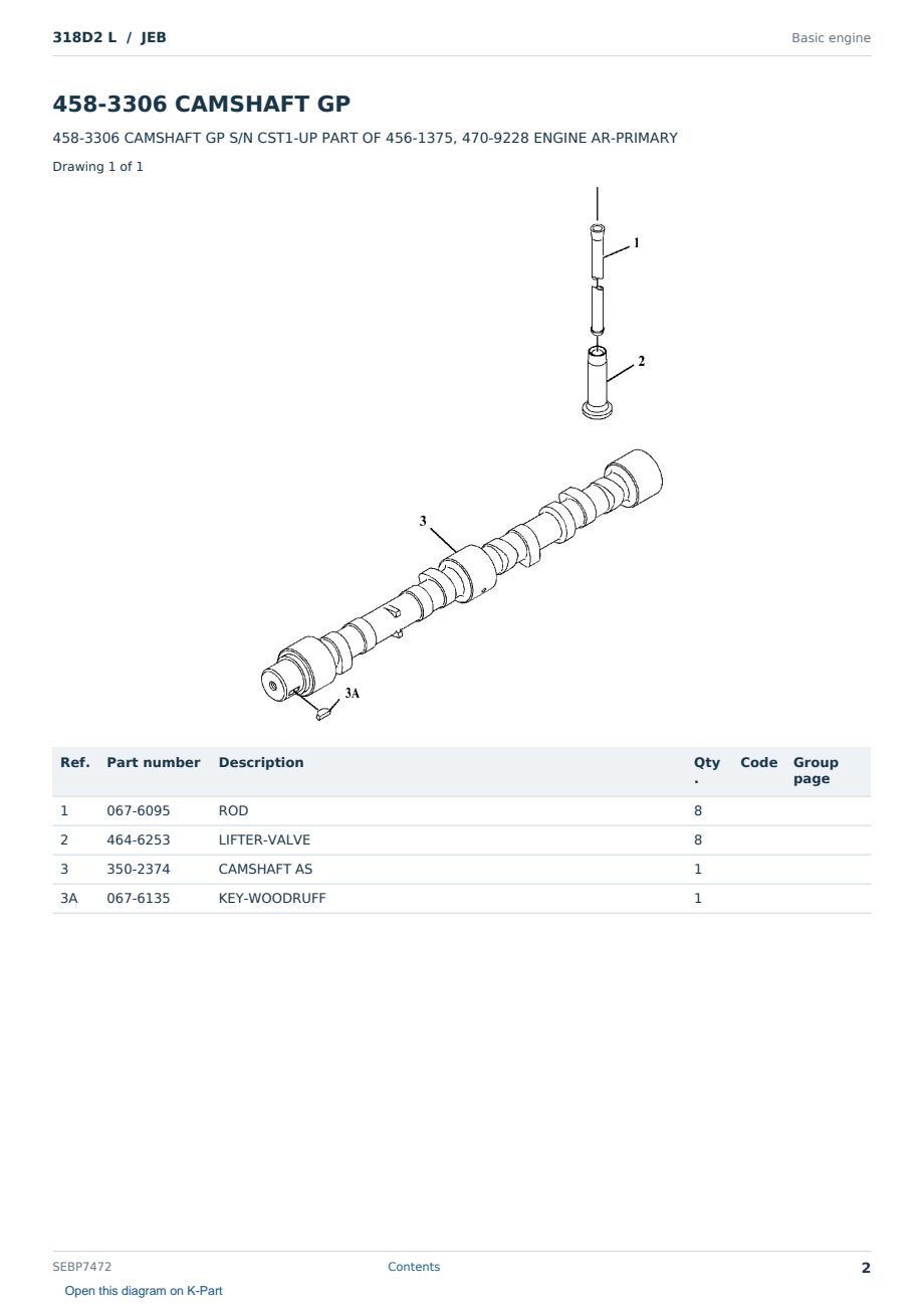 Caterpillar 318D2 L S/N JEB Partsbook SEBP7472 (English) - sample page 2 of 10 Caterpillar 318D2 L S/N JEB Partsbook SEBP7472 (English) - sample page 2 of 10