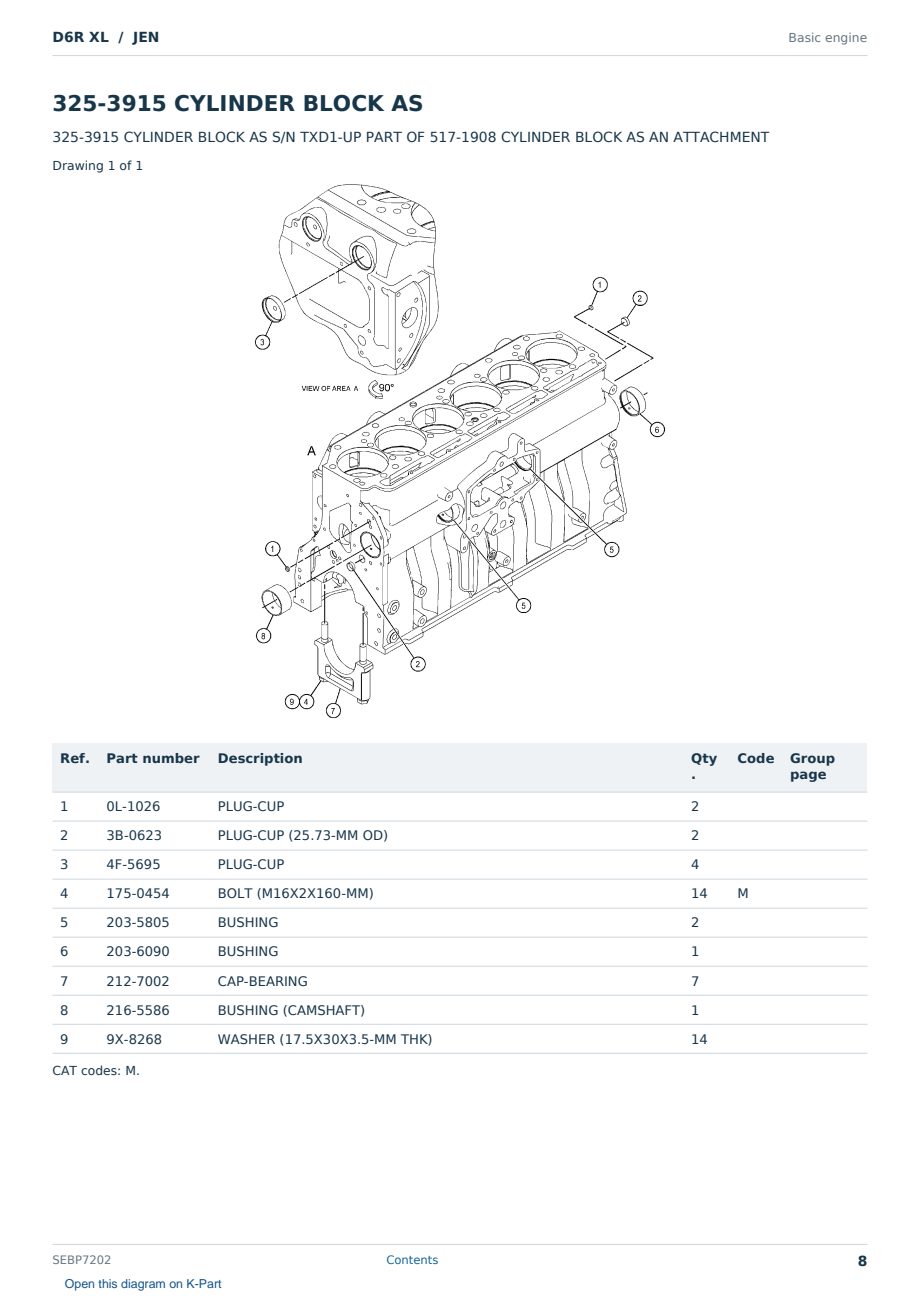 Caterpillar D6R XL S/N JEN Partsbook SEBP7202 (English) - sample page 8 of 10 Caterpillar D6R XL S/N JEN Partsbook SEBP7202 (English) - sample page 8 of 10