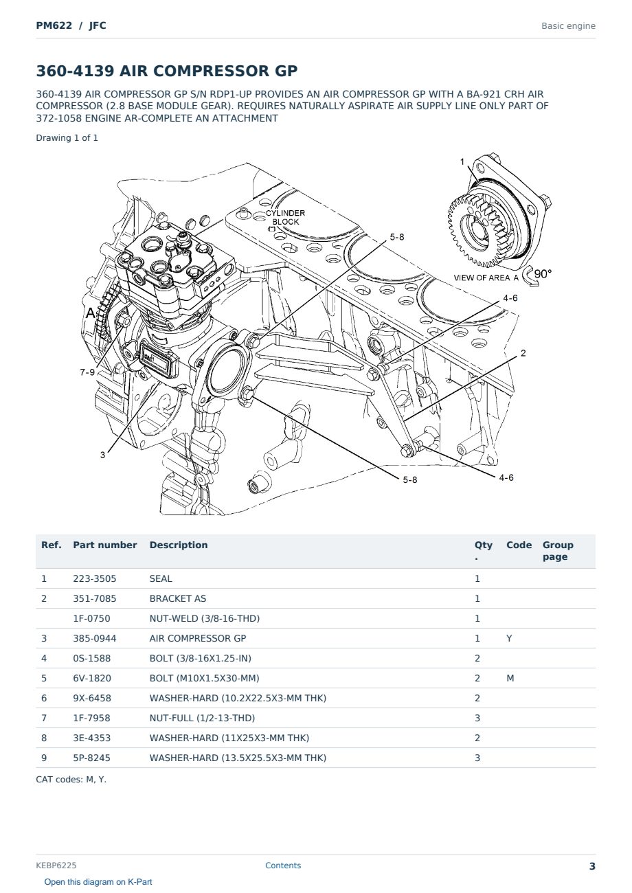 Caterpillar PM622 S/N JFC Partsbook KEBP6225 (English) - sample page 3 of 10 Caterpillar PM622 S/N JFC Partsbook KEBP6225 (English) - sample page 3 of 10