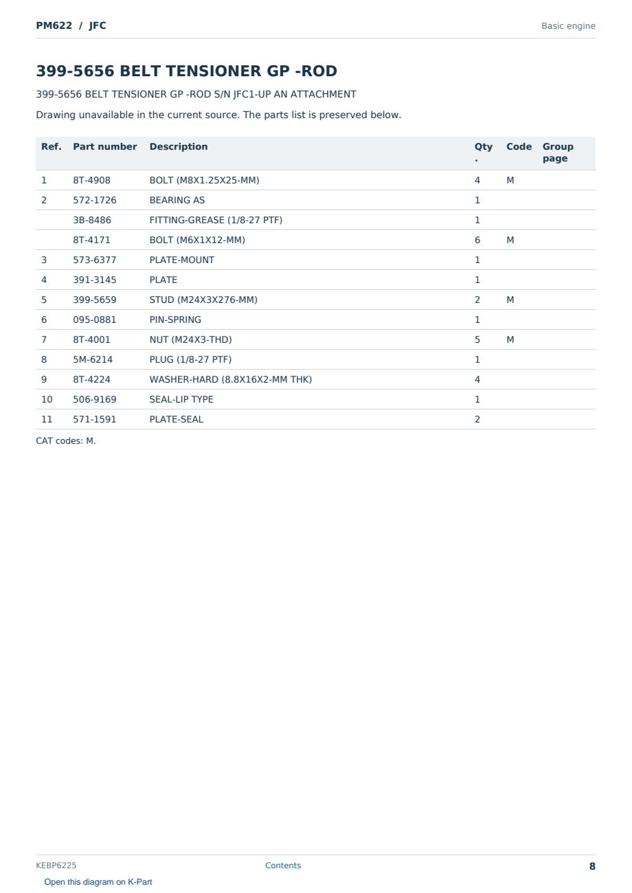 Caterpillar PM622 S/N JFC Partsbook KEBP6225 (English) - sample page 8 of 10 Caterpillar PM622 S/N JFC Partsbook KEBP6225 (English) - sample page 8 of 10