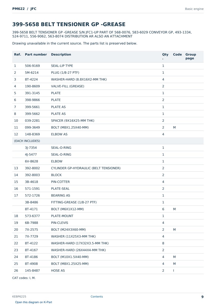 Caterpillar PM622 S/N JFC Partsbook KEBP6225 (English) - sample page 9 of 10 Caterpillar PM622 S/N JFC Partsbook KEBP6225 (English) - sample page 9 of 10