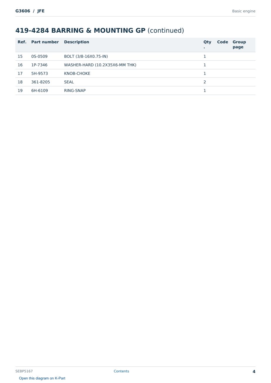 Caterpillar G3606 S/N JFE Partsbook SEBP5167 (English) - sample page 4 of 10 Caterpillar G3606 S/N JFE Partsbook SEBP5167 (English) - sample page 4 of 10