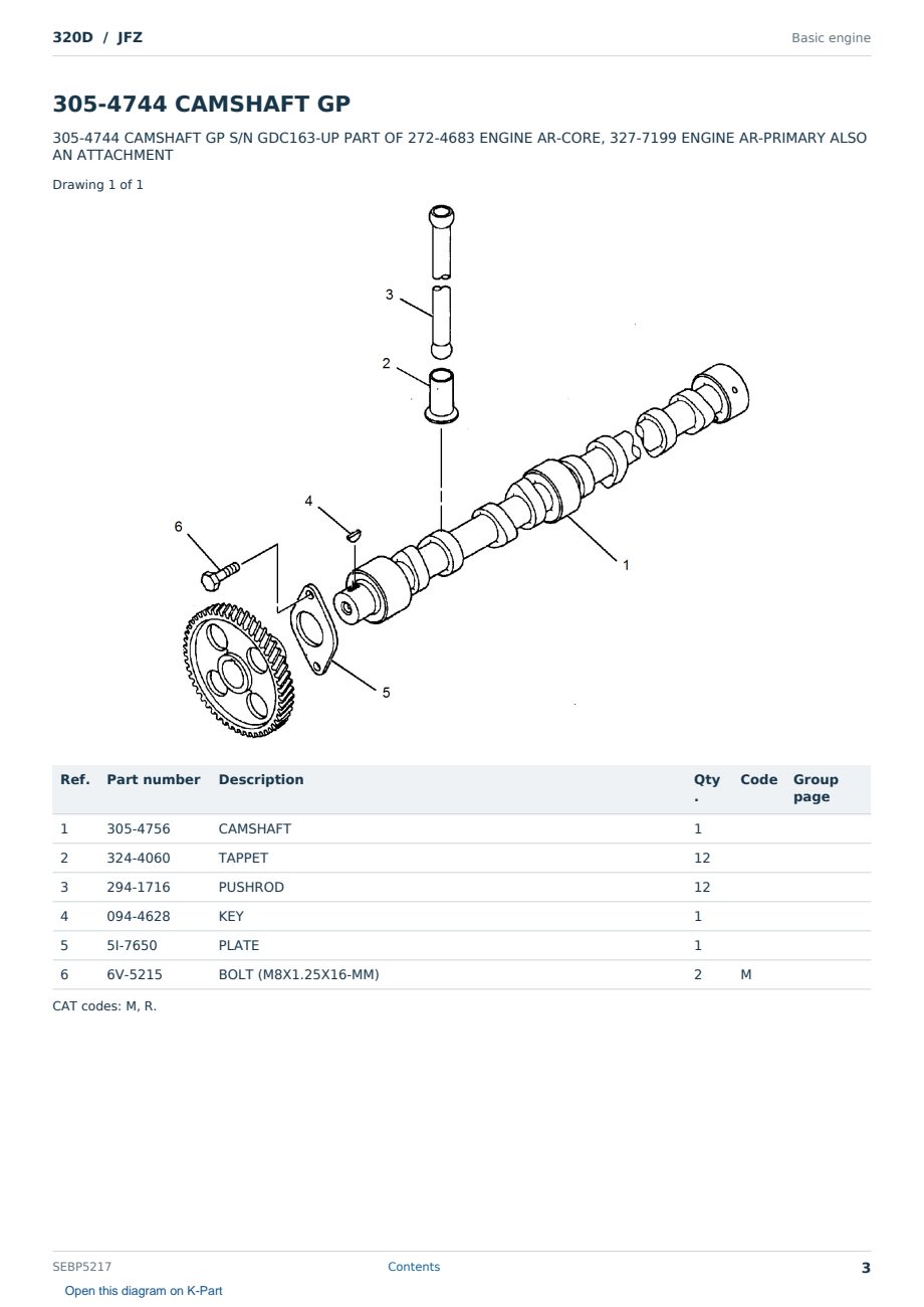Caterpillar 320D S/N JFZ Partsbook SEBP5217 (English) - sample page 3 of 10 Caterpillar 320D S/N JFZ Partsbook SEBP5217 (English) - sample page 3 of 10