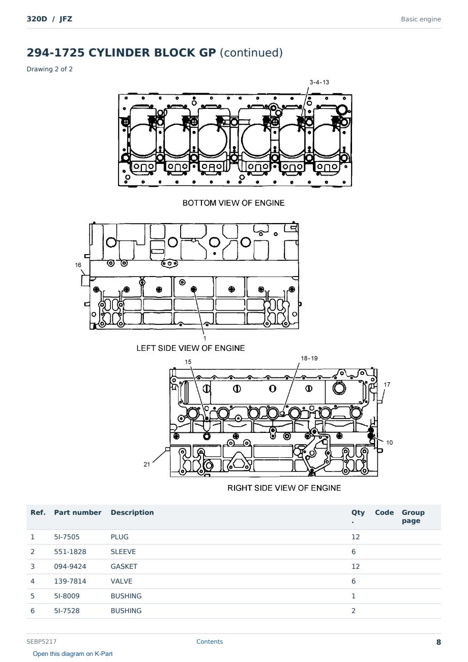 Caterpillar 320D S/N JFZ Partsbook SEBP5217 (English) - sample page 8 of 10 Caterpillar 320D S/N JFZ Partsbook SEBP5217 (English) - sample page 8 of 10