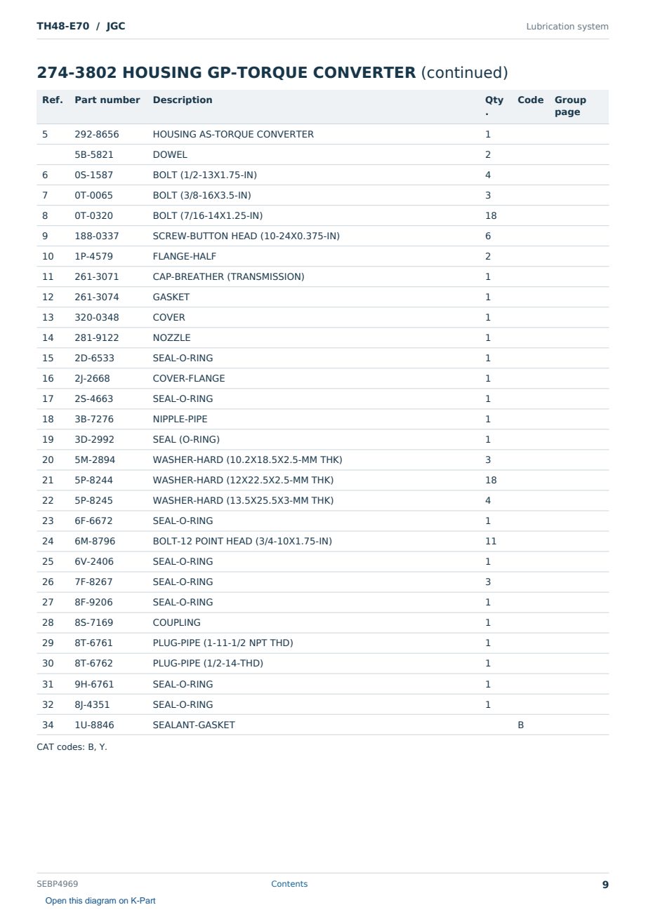 Caterpillar TH48-E70 S/N JGC Partsbook SEBP4969 (English) - sample page 9 of 10 Caterpillar TH48-E70 S/N JGC Partsbook SEBP4969 (English) - sample page 9 of 10