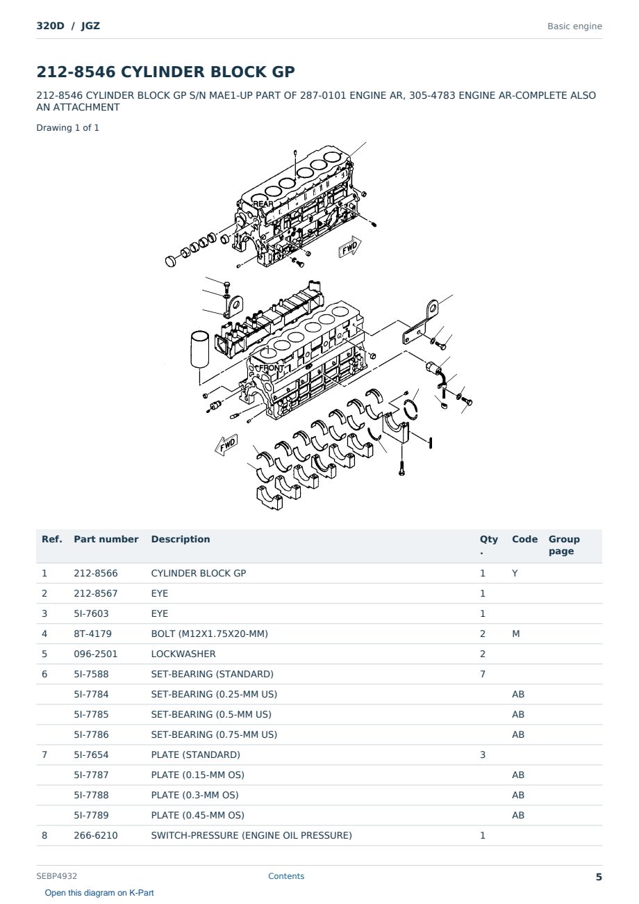 Caterpillar 320D S/N JGZ Partsbook SEBP4932 (English) - sample page 5 of 10 Caterpillar 320D S/N JGZ Partsbook SEBP4932 (English) - sample page 5 of 10