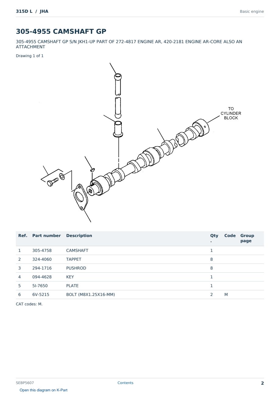 Caterpillar 315D L S/N JHA Partsbook SEBP5607 (English) - sample page 2 of 10 Caterpillar 315D L S/N JHA Partsbook SEBP5607 (English) - sample page 2 of 10