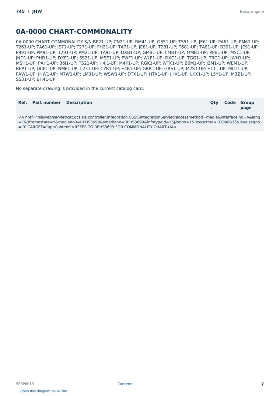 Caterpillar 745 S/N JHW Partsbook SEBP6013 (English) - sample page 7 of 7 Caterpillar 745 S/N JHW Partsbook SEBP6013 (English) - sample page 7 of 7