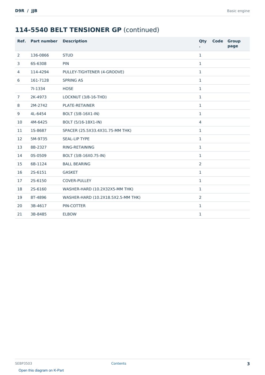 Caterpillar D9R S/N JJB Partsbook SEBP3503 (English) - sample page 3 of 10 Caterpillar D9R S/N JJB Partsbook SEBP3503 (English) - sample page 3 of 10