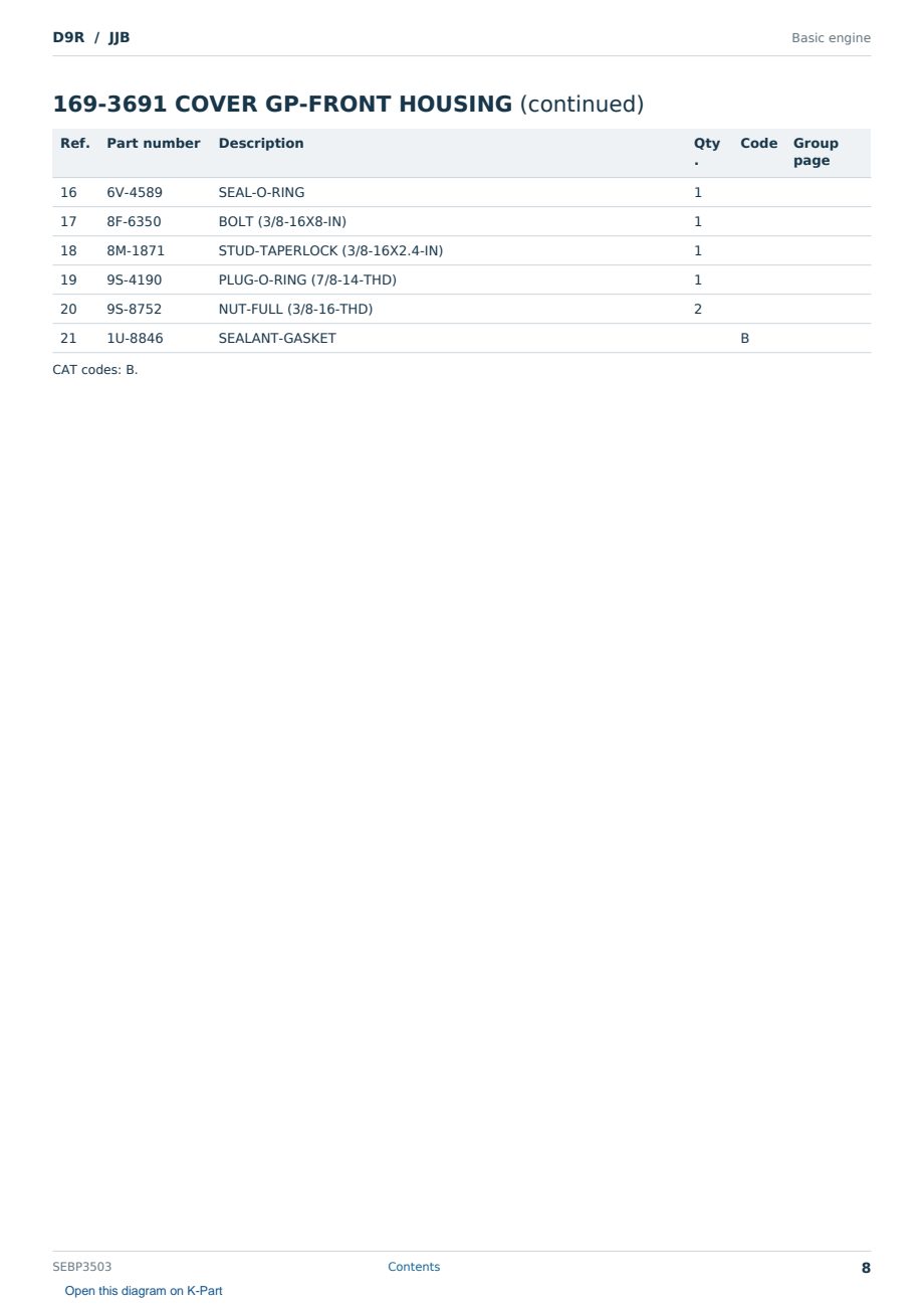 Caterpillar D9R S/N JJB Partsbook SEBP3503 (English) - sample page 8 of 10 Caterpillar D9R S/N JJB Partsbook SEBP3503 (English) - sample page 8 of 10