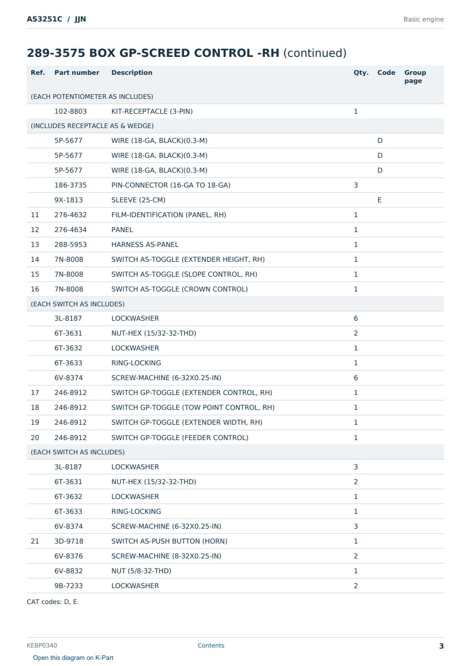 Caterpillar AS3251C S/N JJN Partsbook KEBP0340 (English) - sample page 3 of 10 Caterpillar AS3251C S/N JJN Partsbook KEBP0340 (English) - sample page 3 of 10