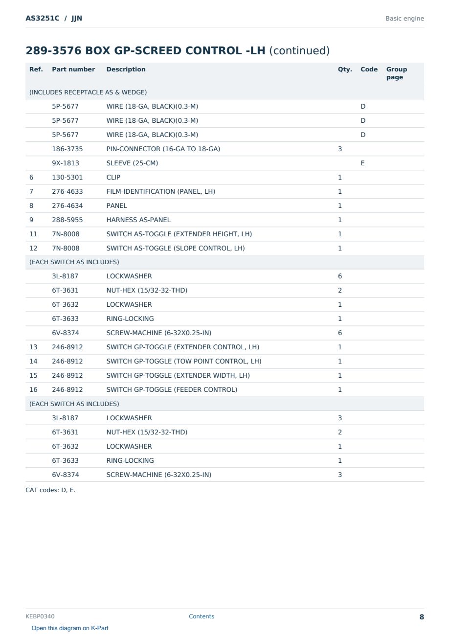 Caterpillar AS3251C S/N JJN Partsbook KEBP0340 (English) - sample page 8 of 10 Caterpillar AS3251C S/N JJN Partsbook KEBP0340 (English) - sample page 8 of 10