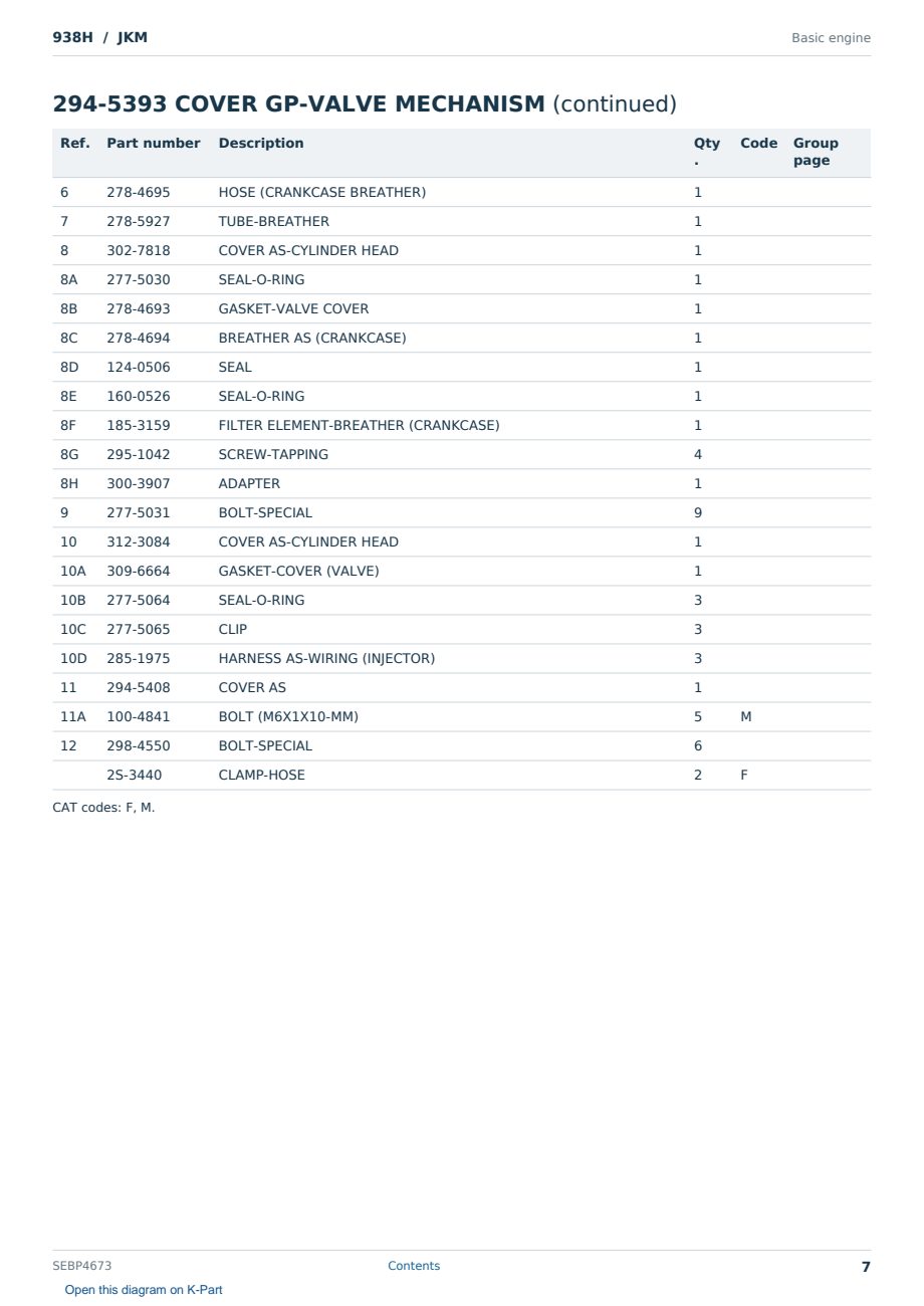 Caterpillar 938H S/N JKM Partsbook SEBP4673 (English) - sample page 7 of 10 Caterpillar 938H S/N JKM Partsbook SEBP4673 (English) - sample page 7 of 10
