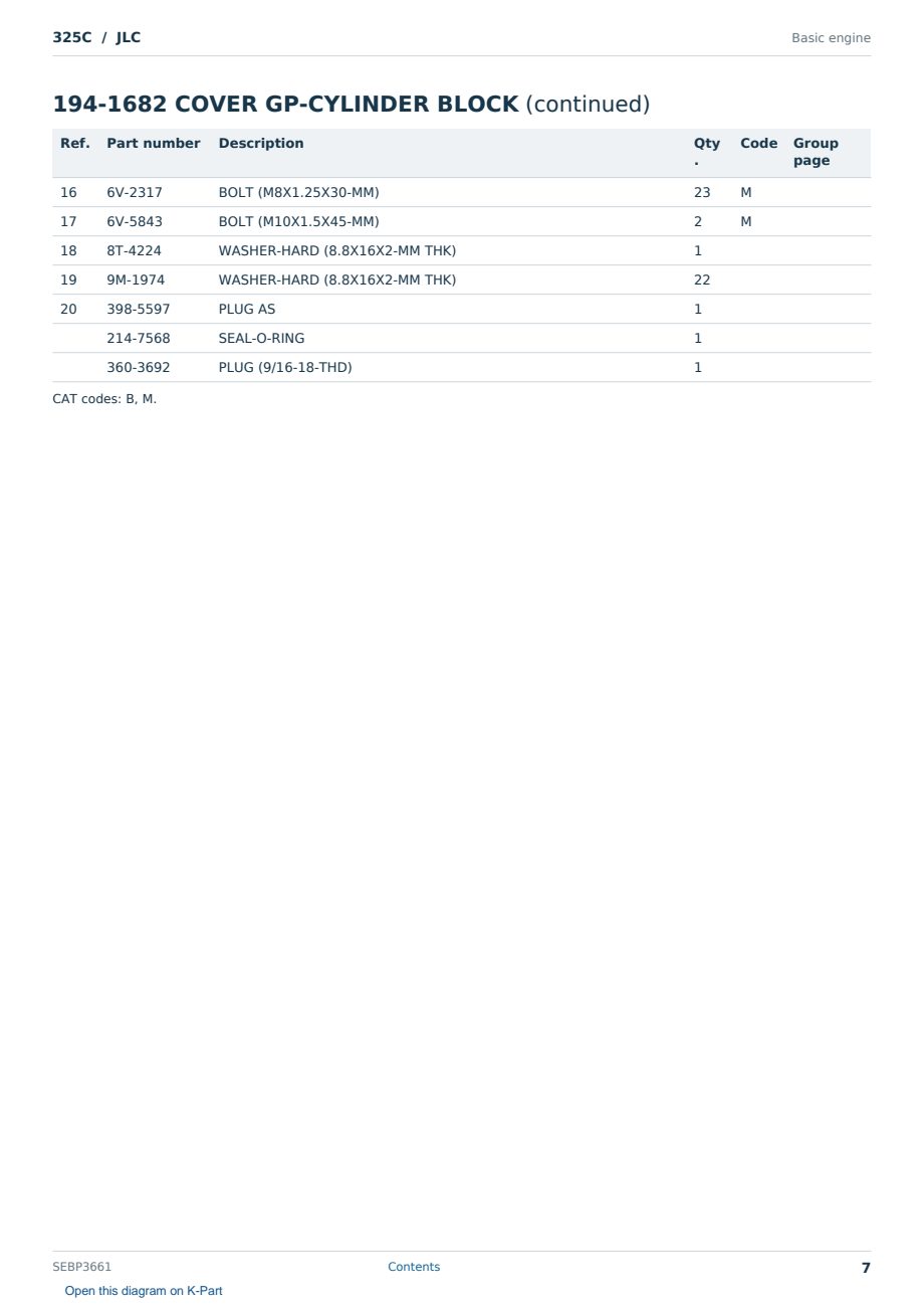 Caterpillar 325C S/N JLC Partsbook SEBP3661 (English) - sample page 7 of 10 Caterpillar 325C S/N JLC Partsbook SEBP3661 (English) - sample page 7 of 10